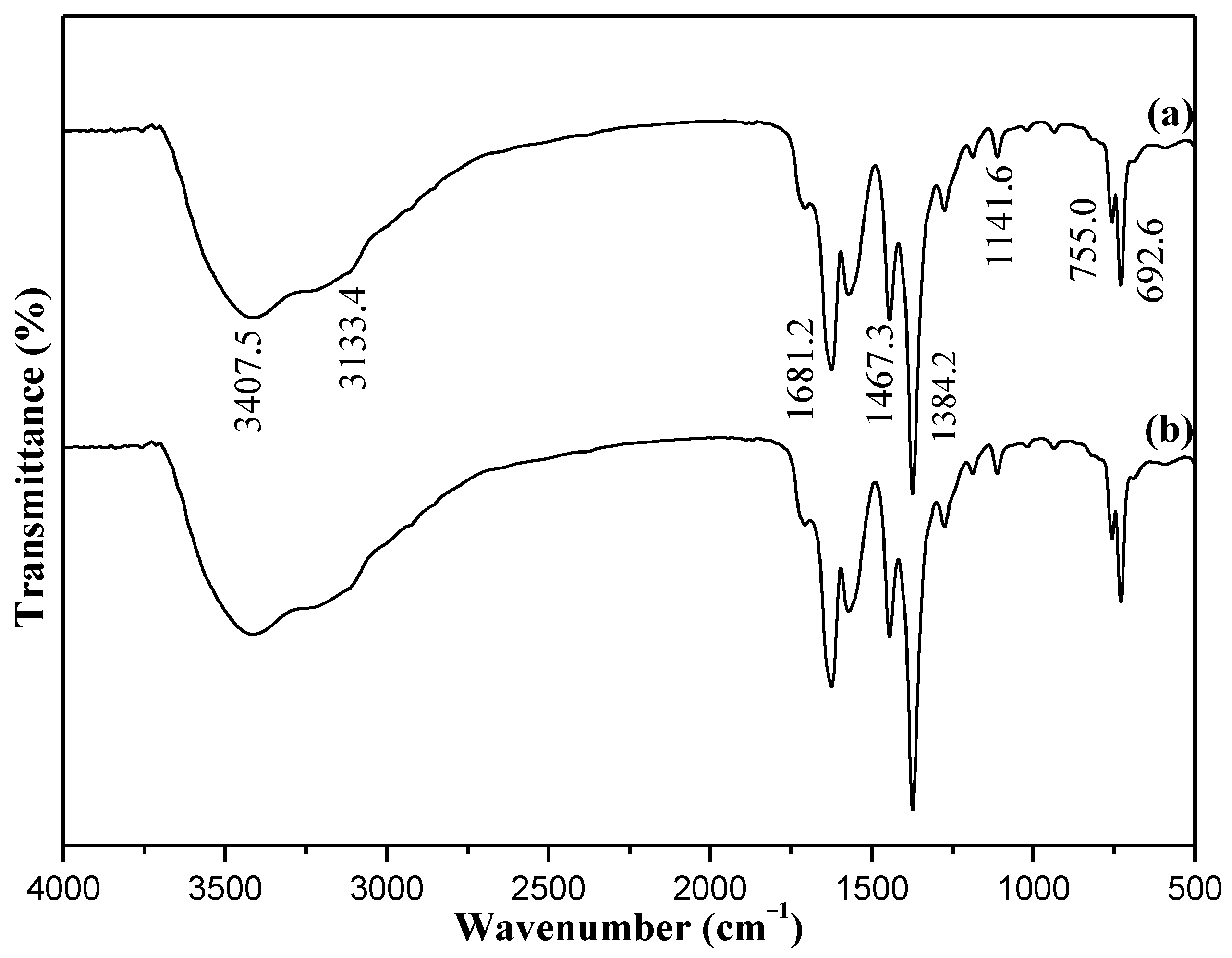 IJMS | Free Full-Text | Selective Oxidation of Toluene to 