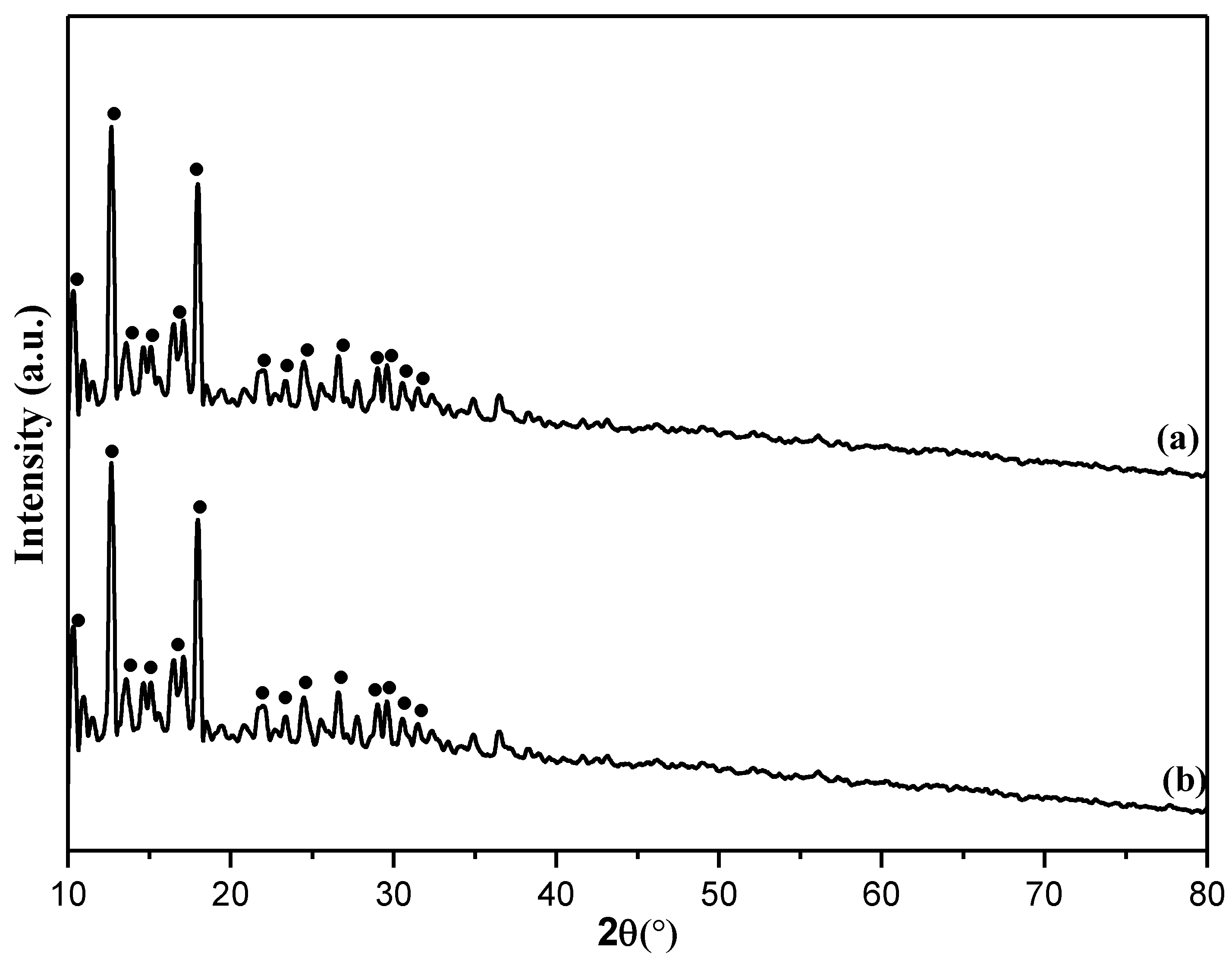 Ijms 23 12881 g002 Ijms 23 12881 g002