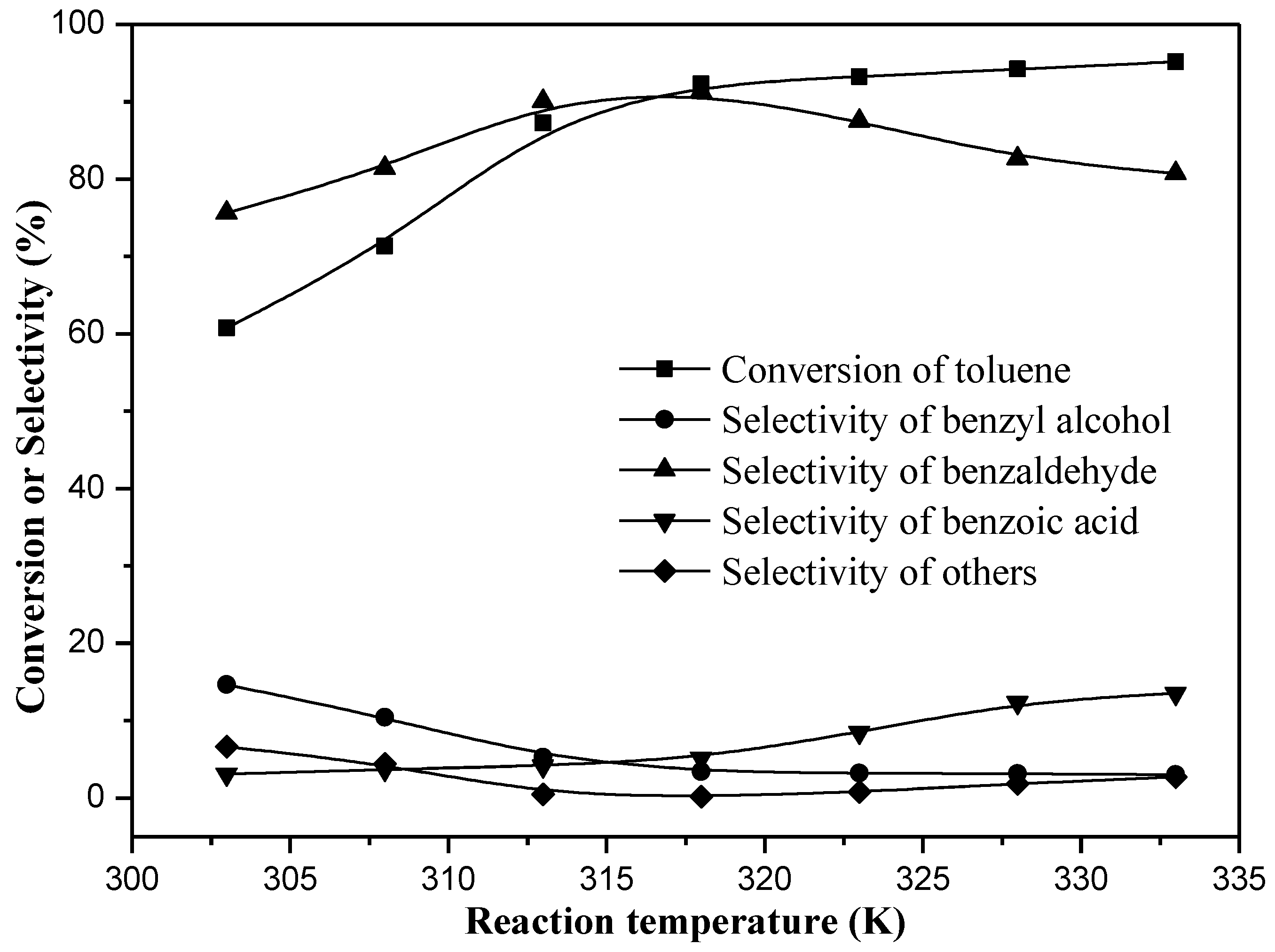 Ijms 23 12881 g008 Ijms 23 12881 g008
