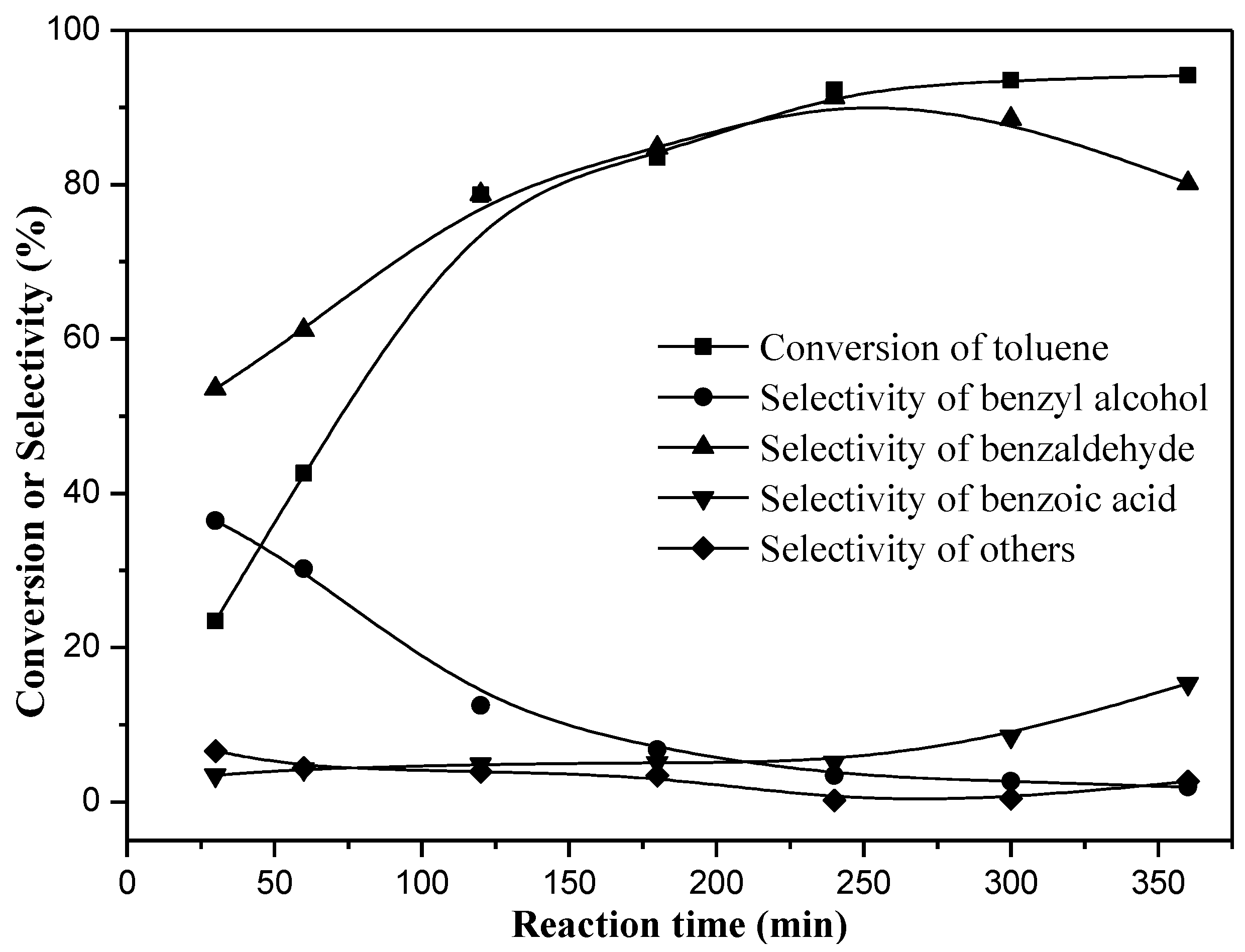 Ijms 23 12881 g010 Ijms 23 12881 g010