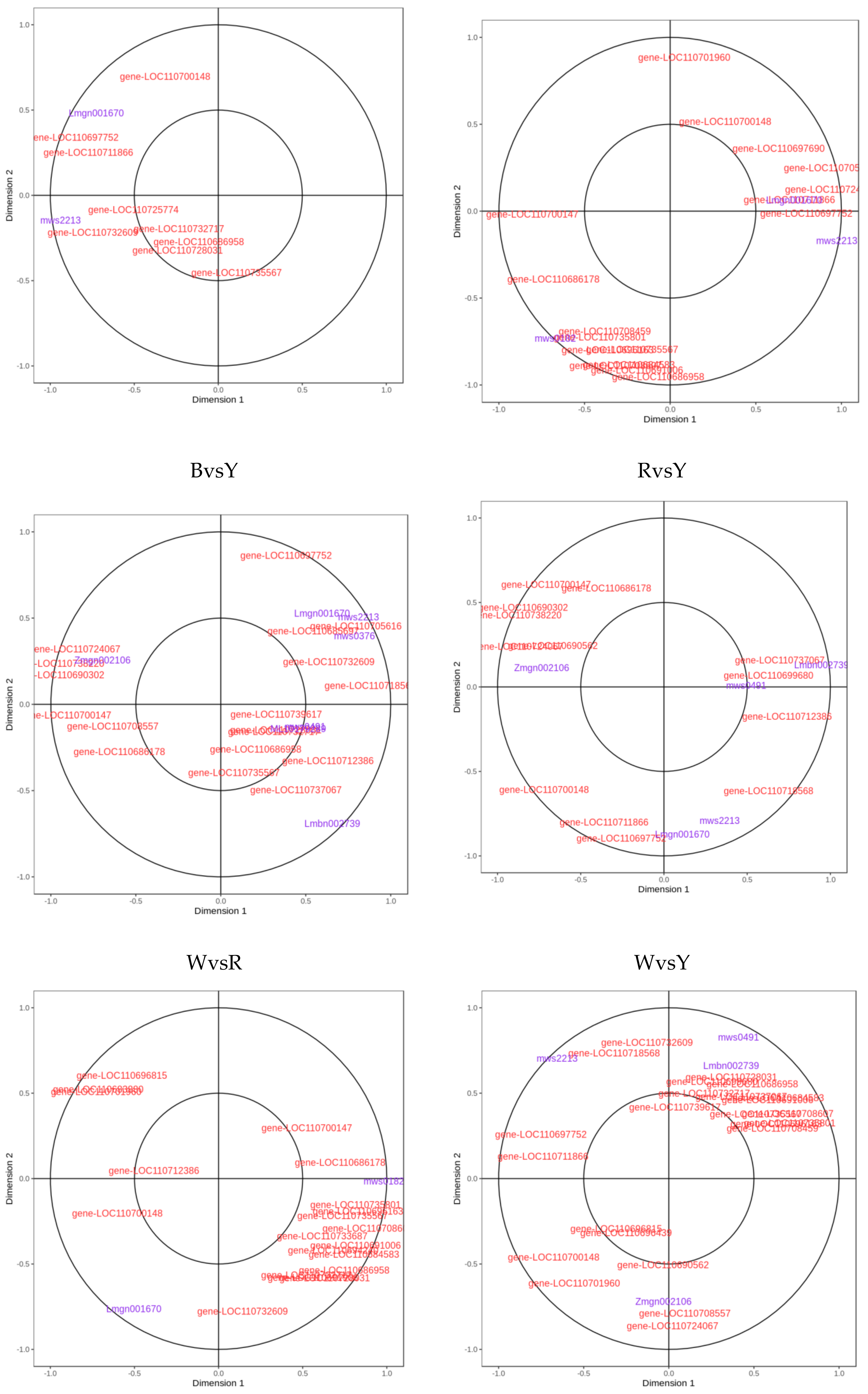 Ijms 23 12883 g002 Ijms 23 12883 g002