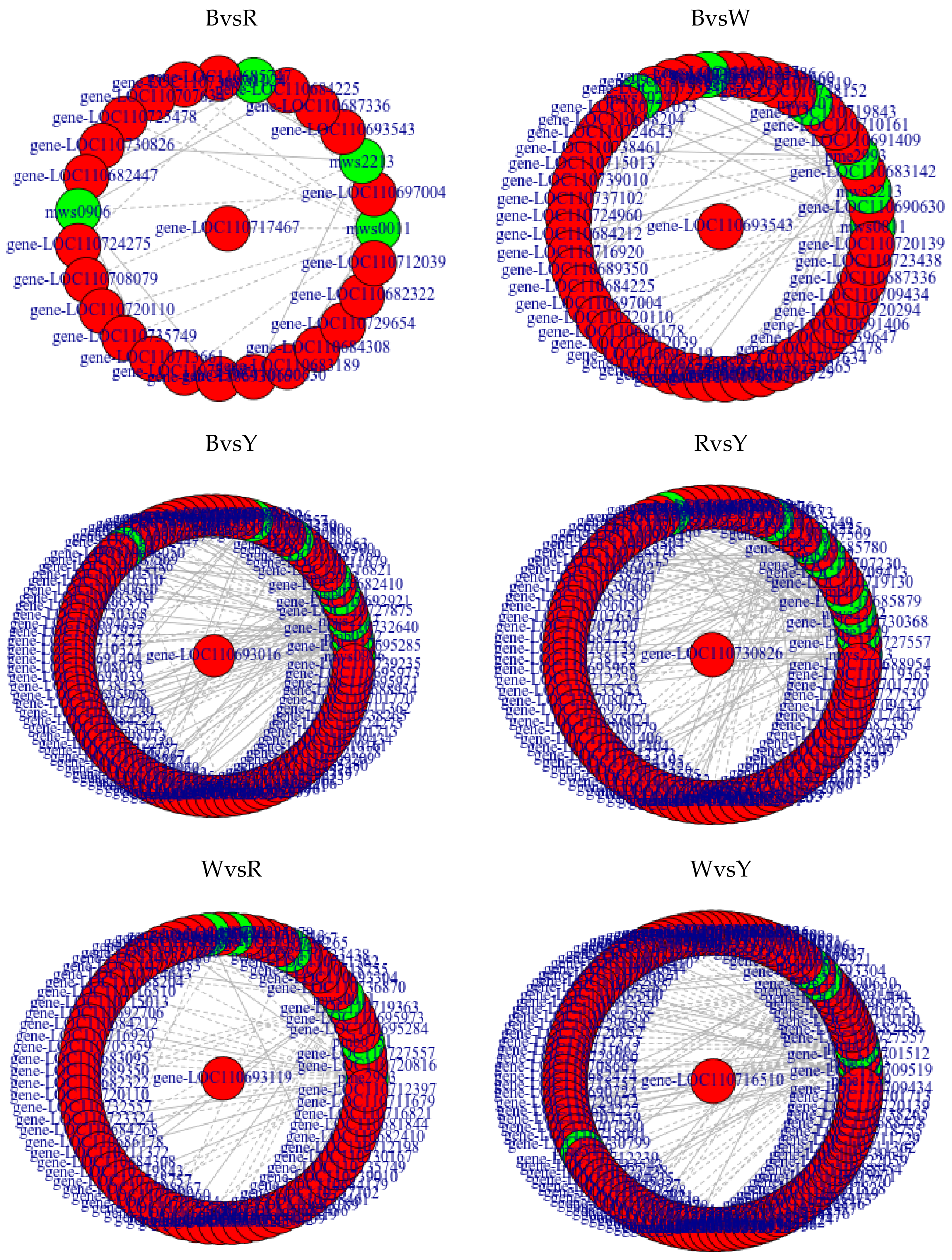 Ijms 23 12883 g003 Ijms 23 12883 g003