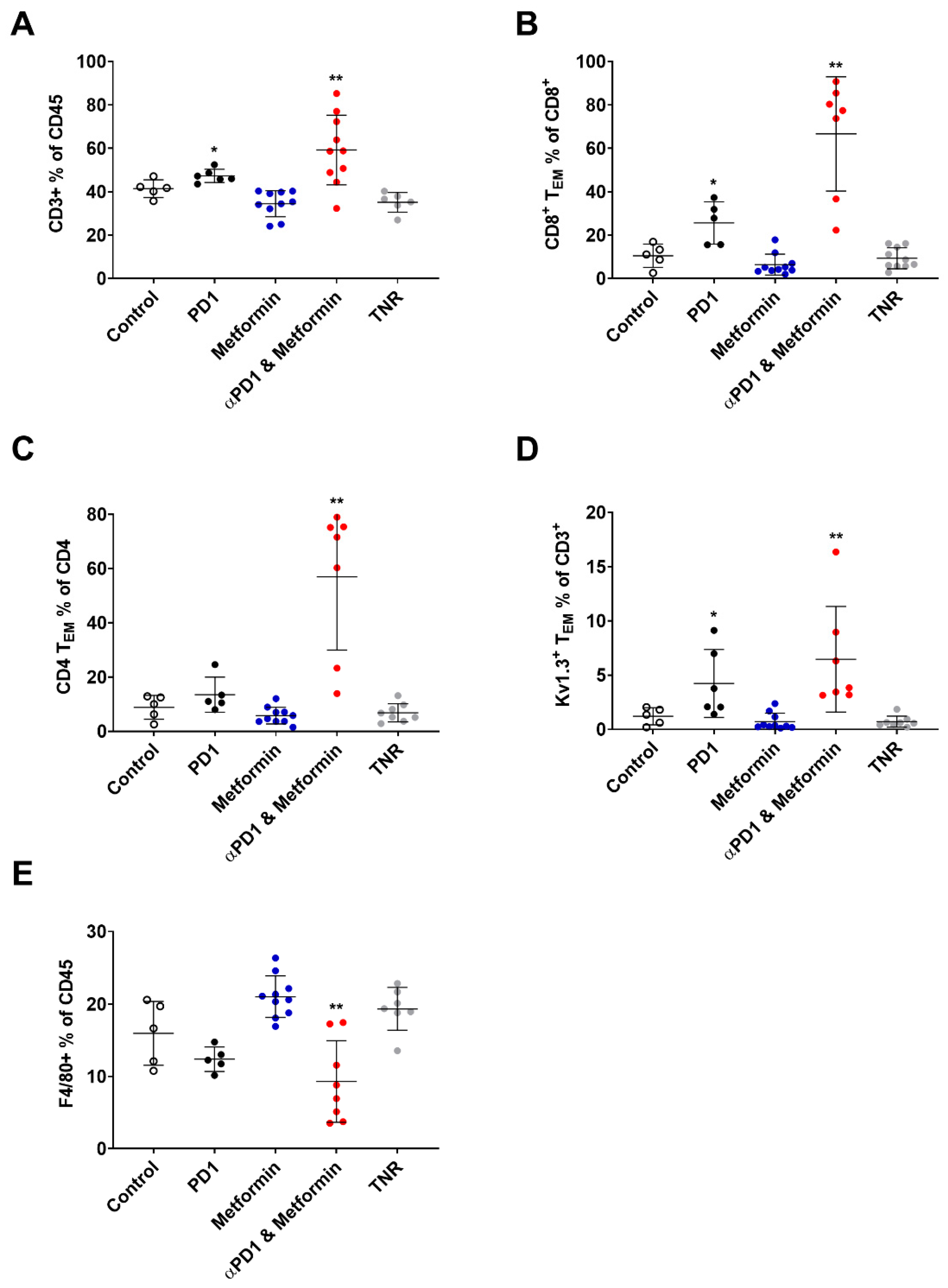 Ijms 23 12892 g003 Ijms 23 12892 g003