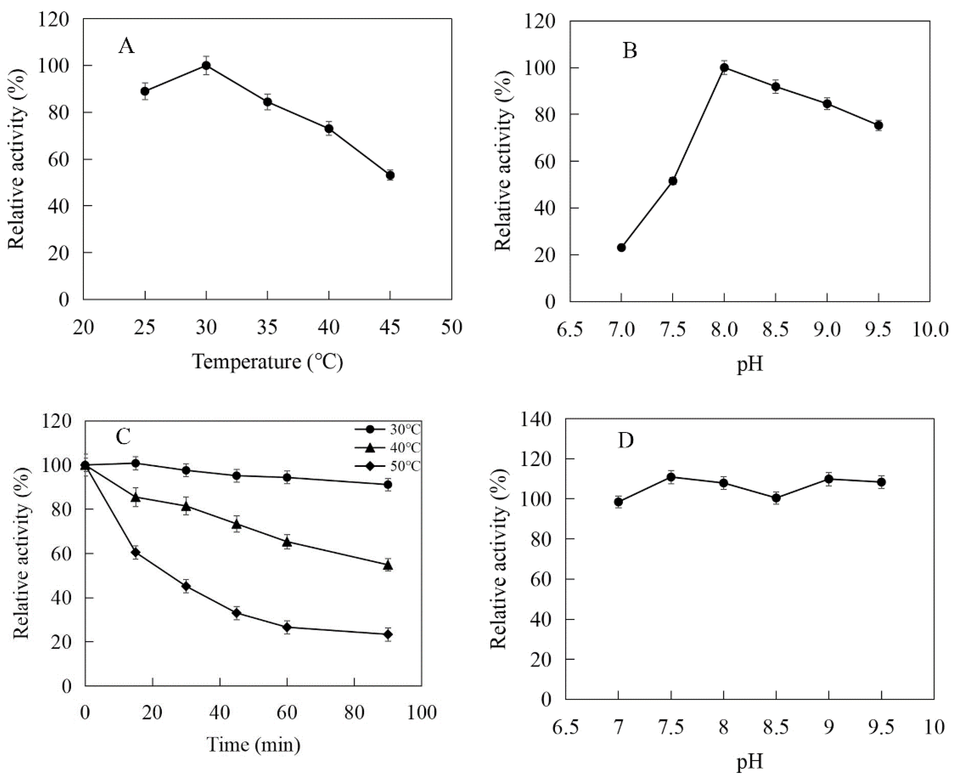 Ijms 23 12904 g009 Ijms 23 12904 g009