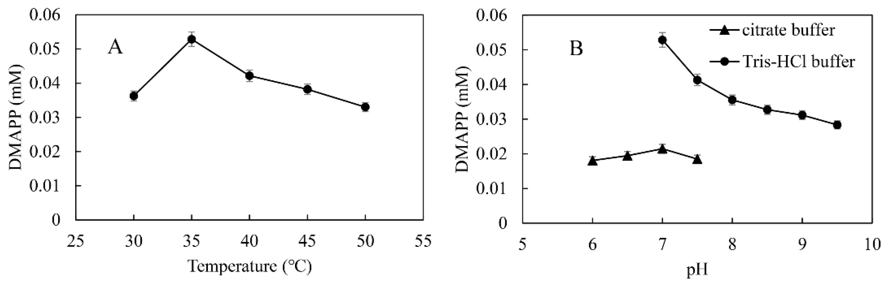Ijms 23 12904 g011 Ijms 23 12904 g011