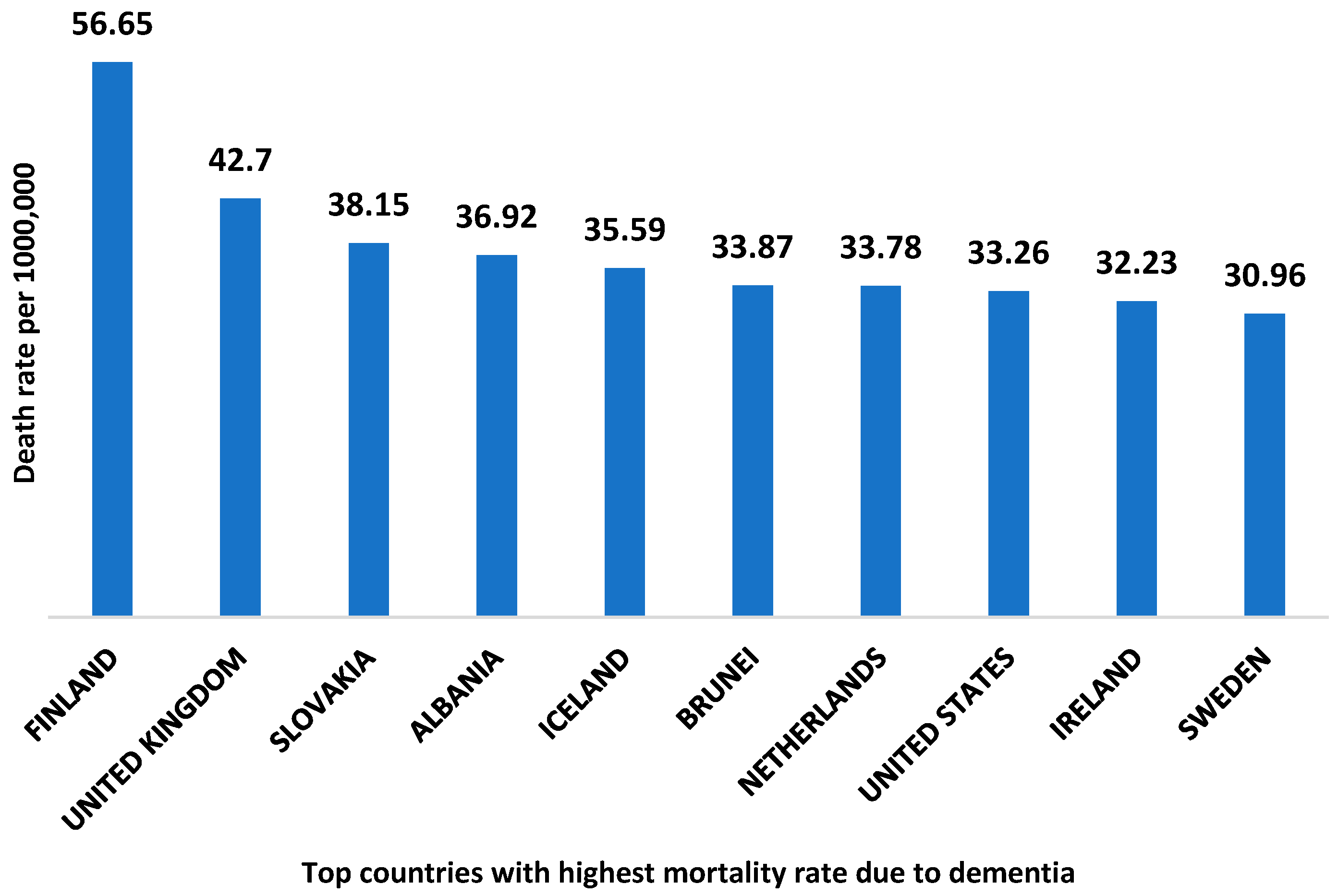 Ijms 23 12924 g002 Ijms 23 12924 g002