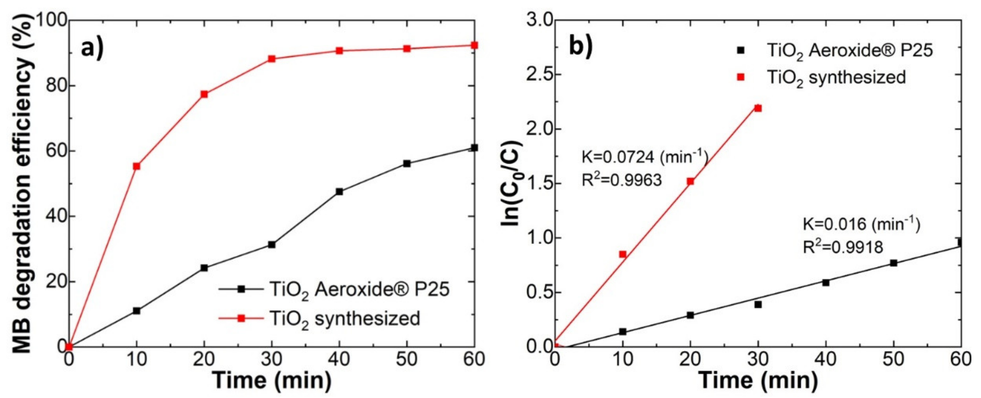 Ijms 23 12936 g002 Ijms 23 12936 g002