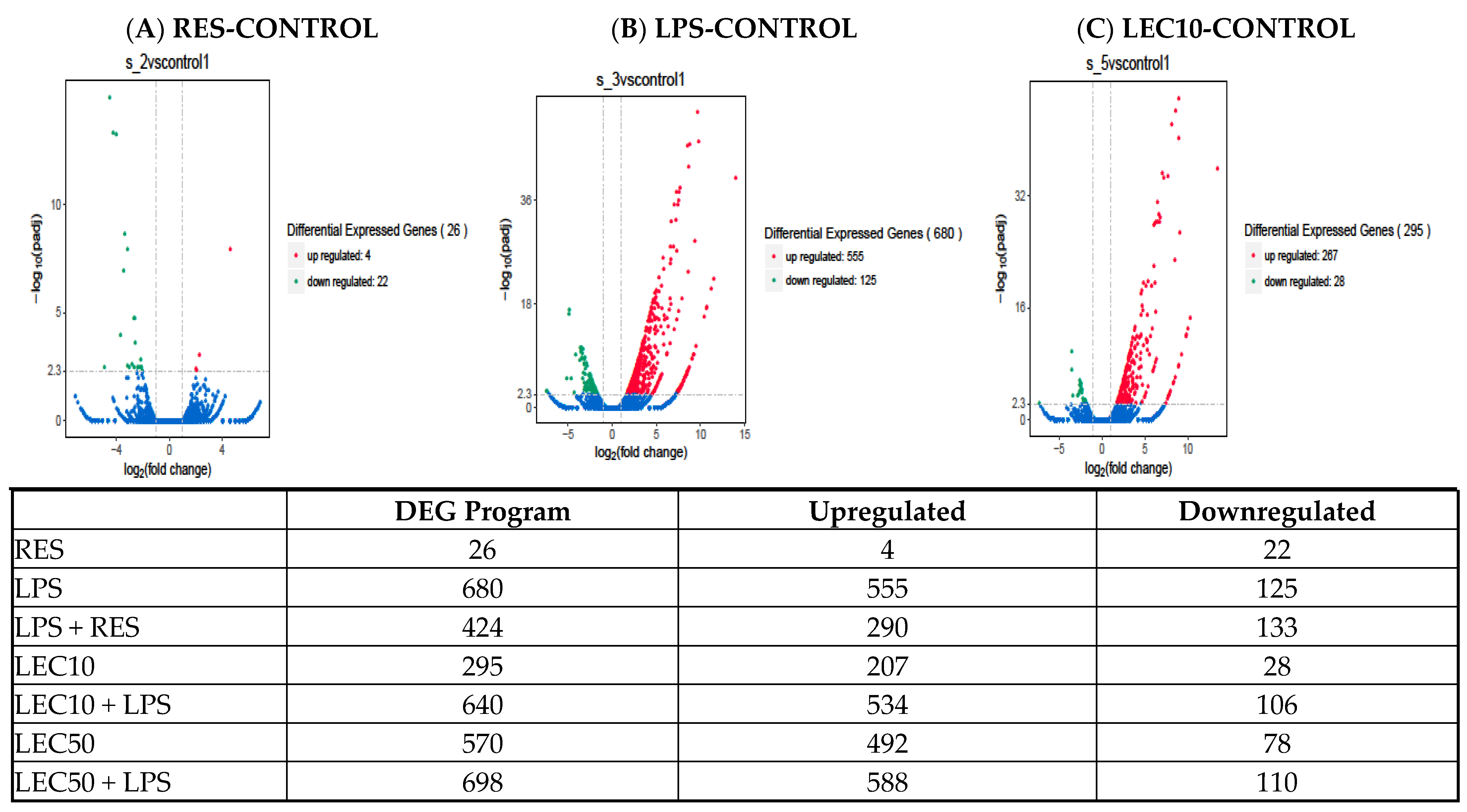 Ijms 23 12946 g001 Ijms 23 12946 g001