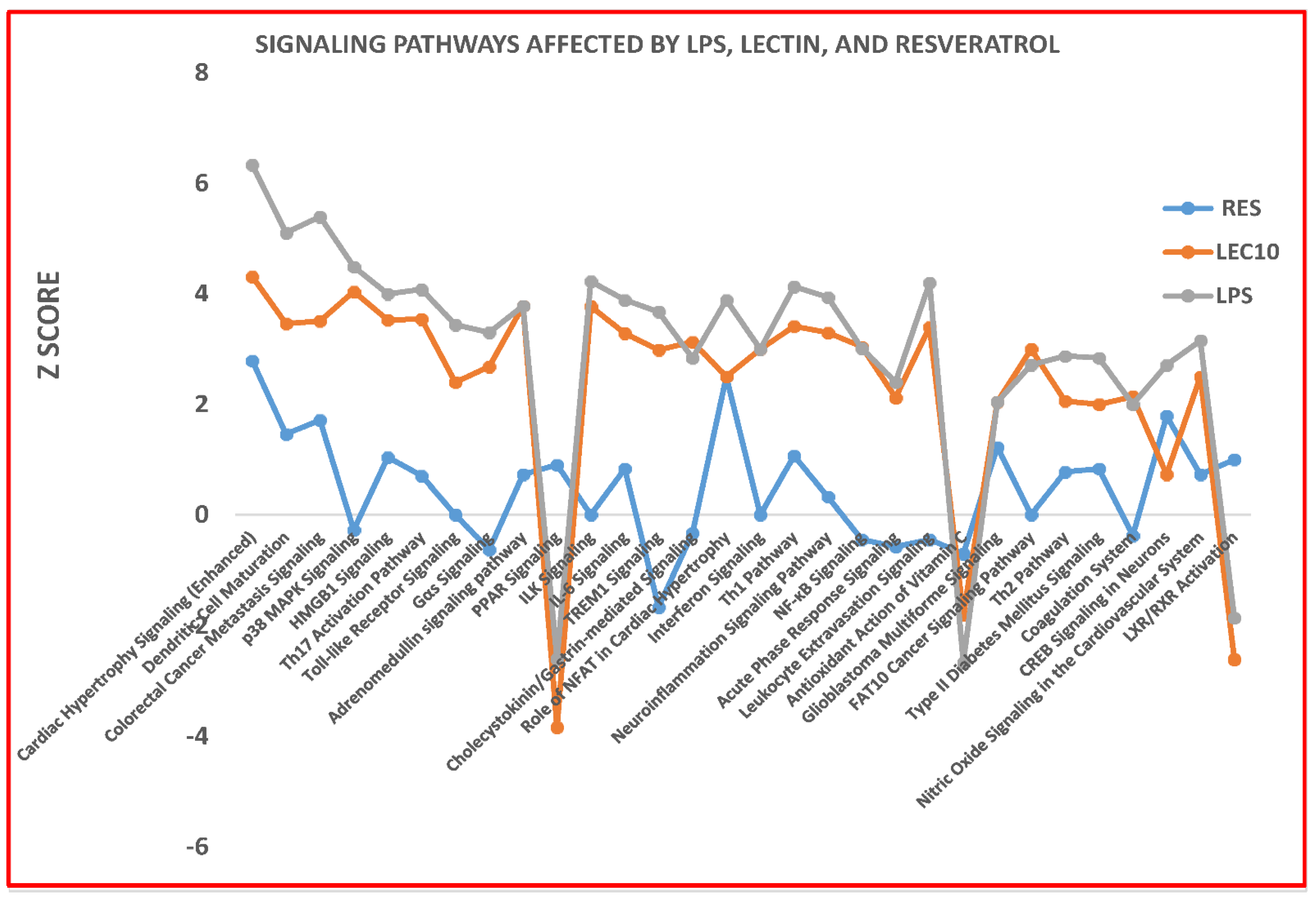 Ijms 23 12946 g002 Ijms 23 12946 g002