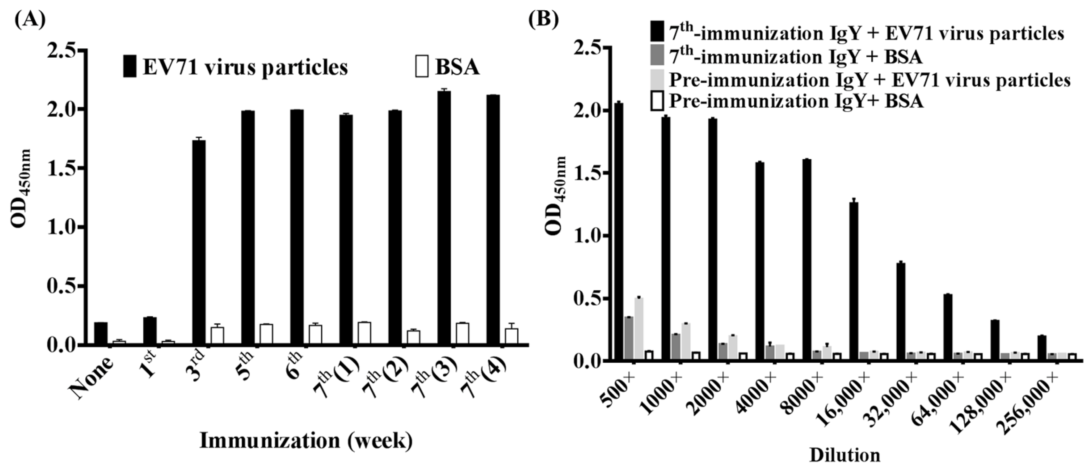 Ijms 23 12967 g001 Ijms 23 12967 g001