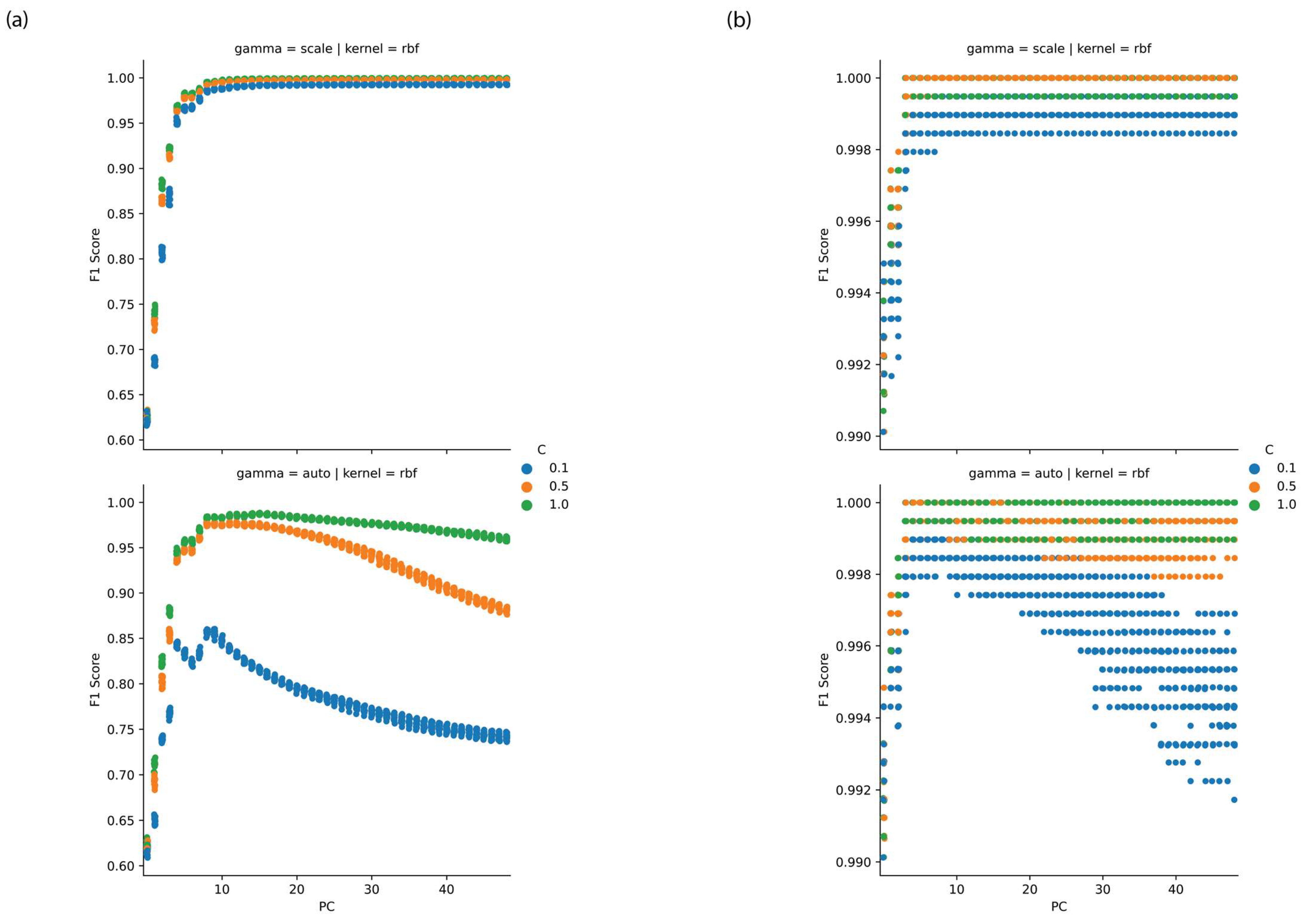 Ijms 23 12986 g004 Ijms 23 12986 g004