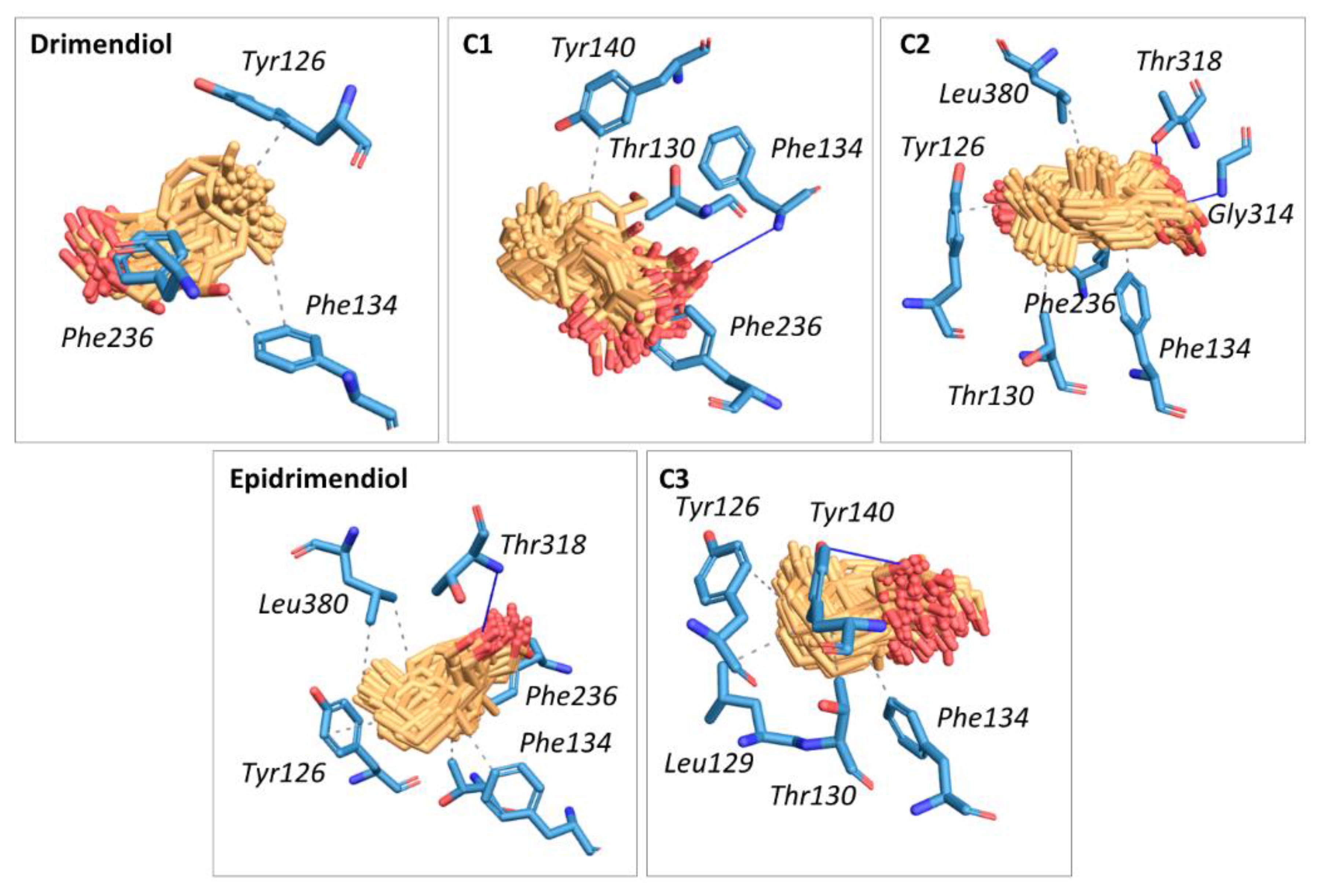 Ijms 23 12995 g004 Ijms 23 12995 g004