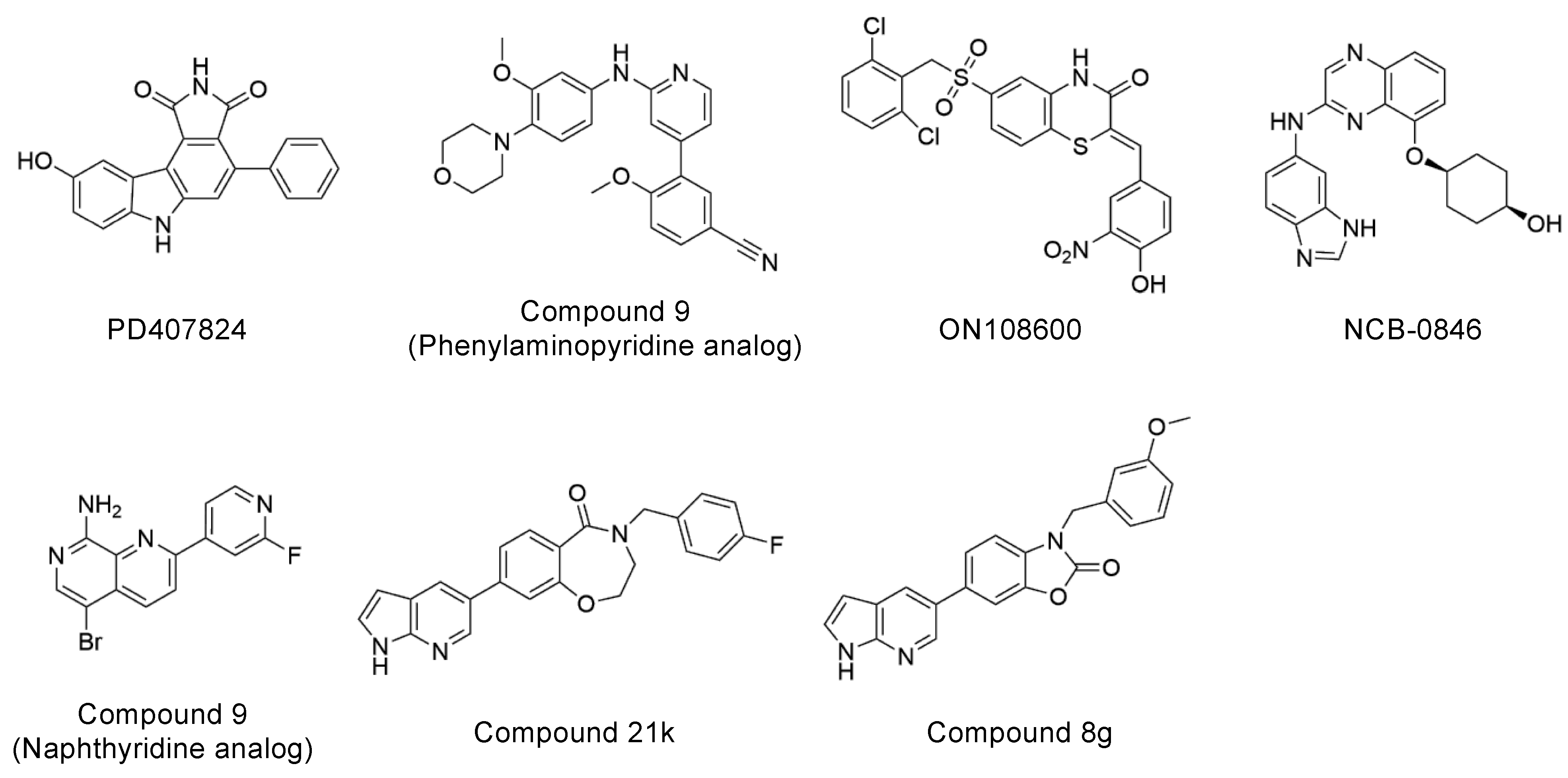 Ijms 23 13010 g002 Ijms 23 13010 g002