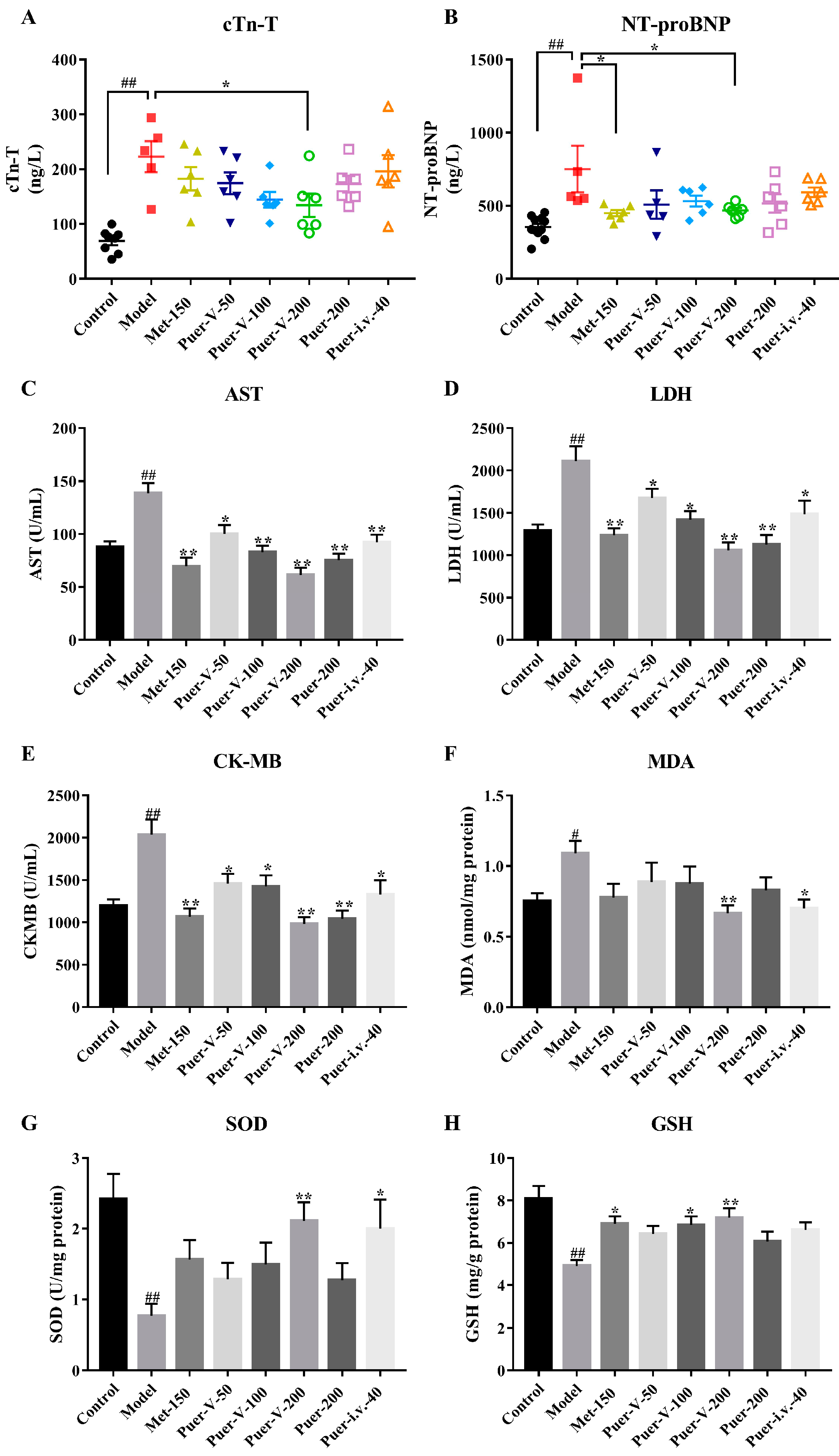 Ijms 23 13015 g009 Ijms 23 13015 g009