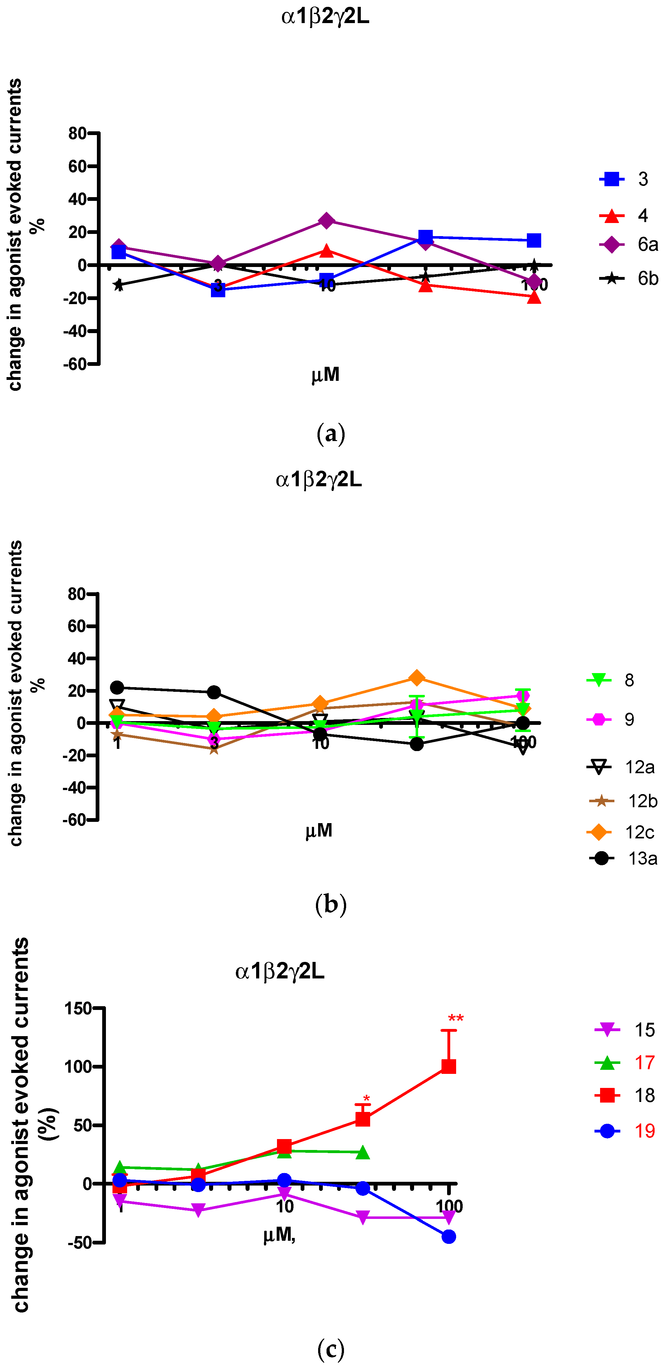Ijms 23 13032 g006 550