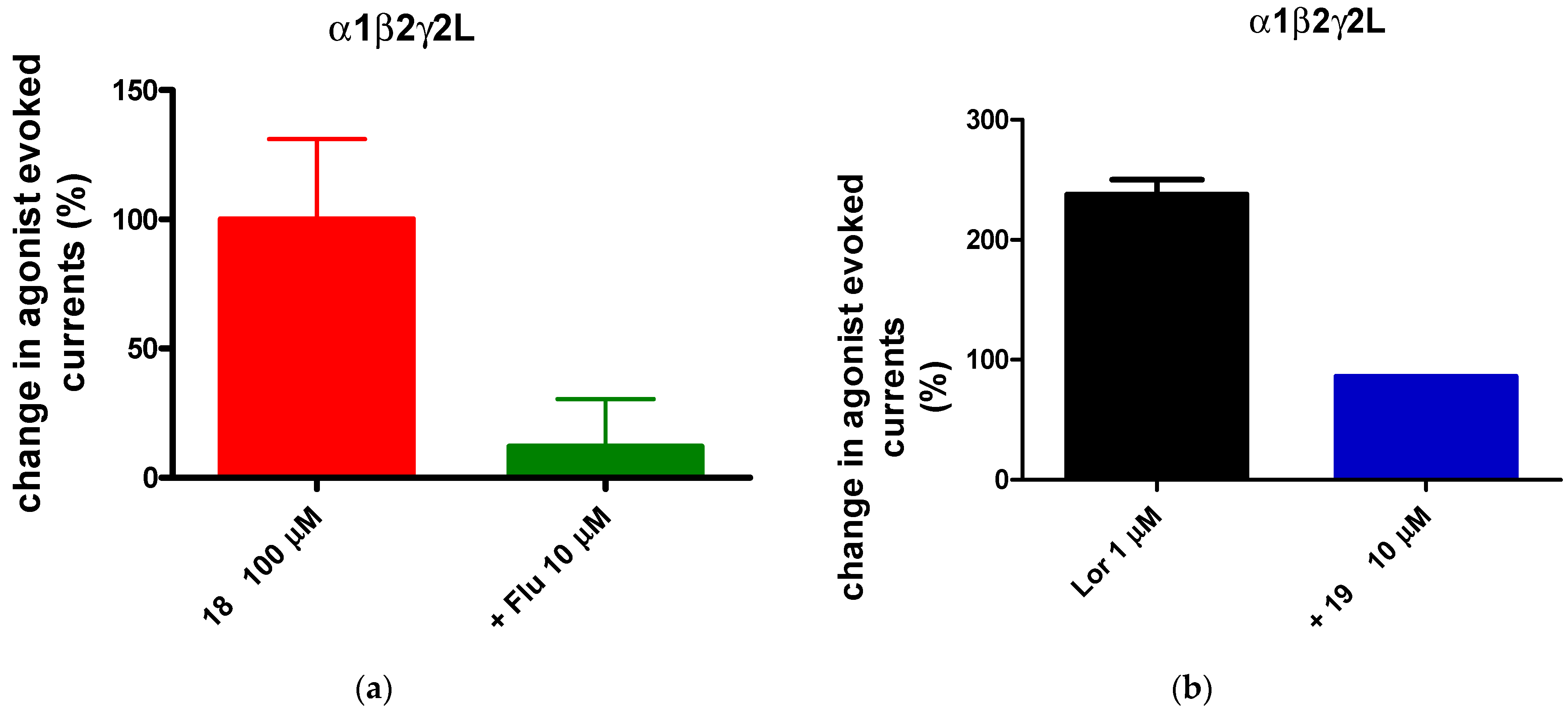 Ijms 23 13032 g008 550