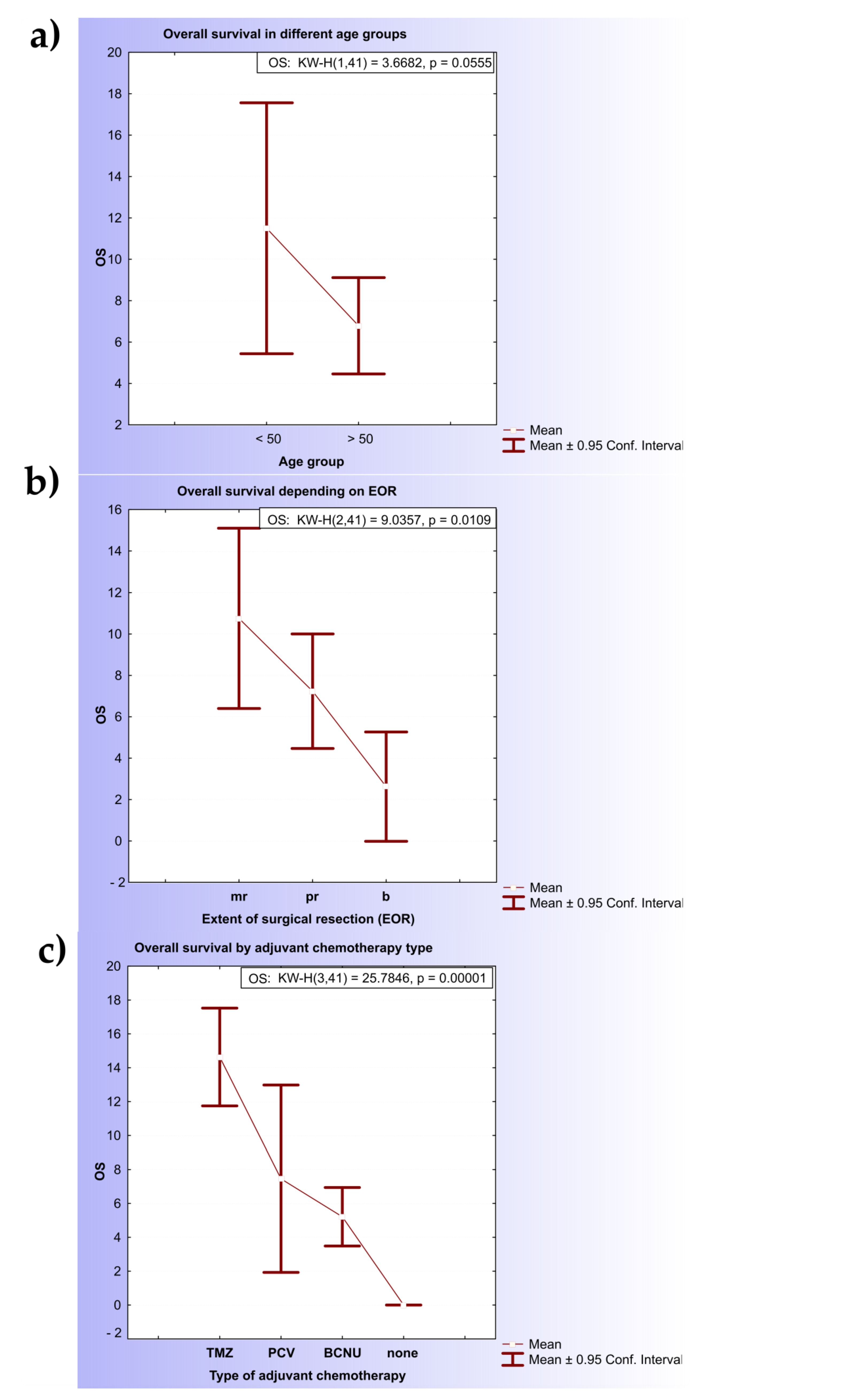 Ijms 23 13034 g002 Ijms 23 13034 g002