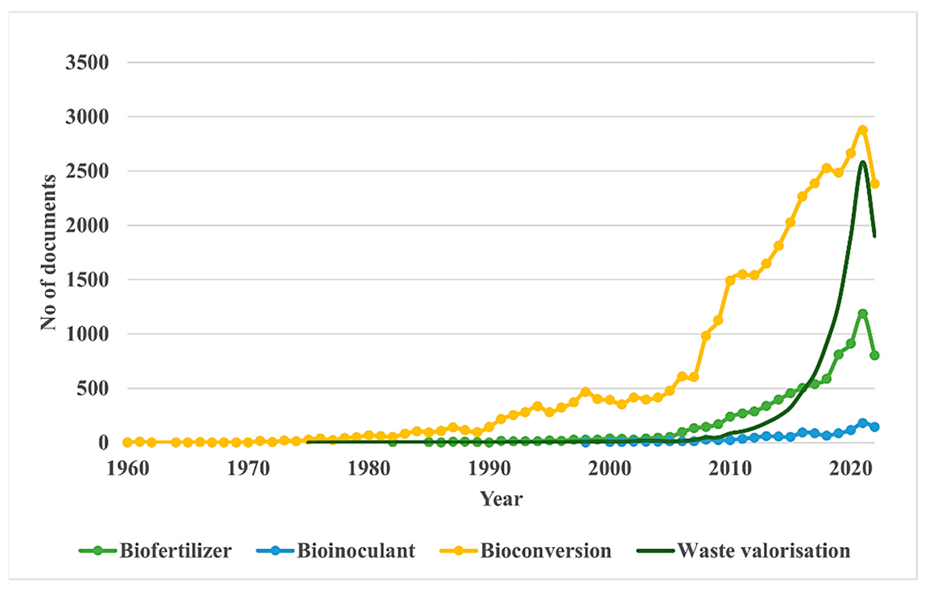 Ijms 23 13049 g004 Ijms 23 13049 g004