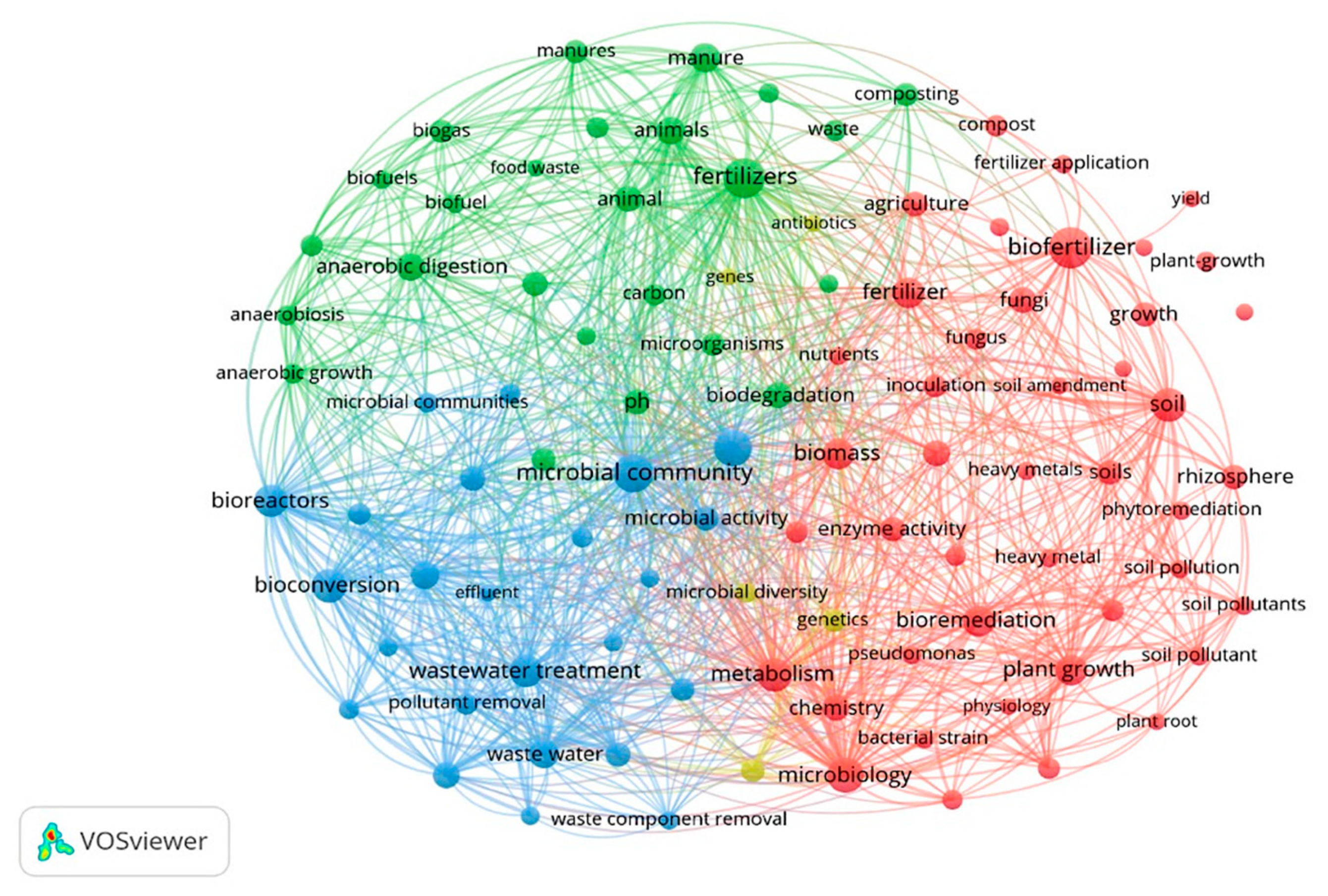 Ijms 23 13049 g005 Ijms 23 13049 g005