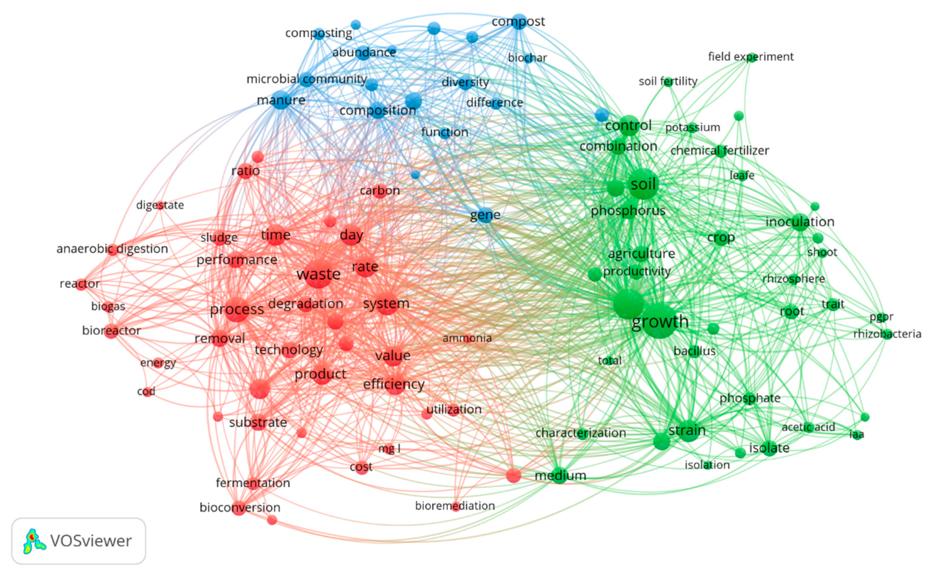 Ijms 23 13049 g006 Ijms 23 13049 g006