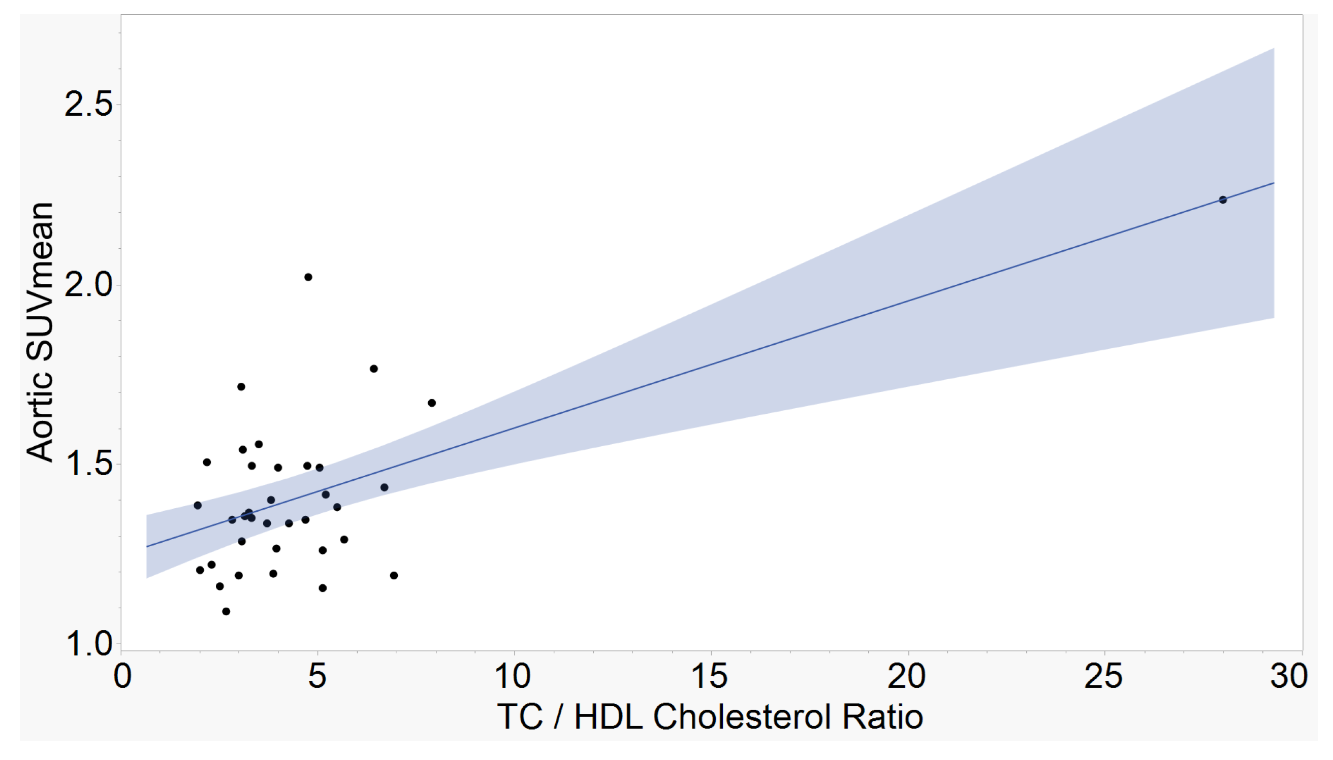 Ijms 23 13056 g001 Ijms 23 13056 g001