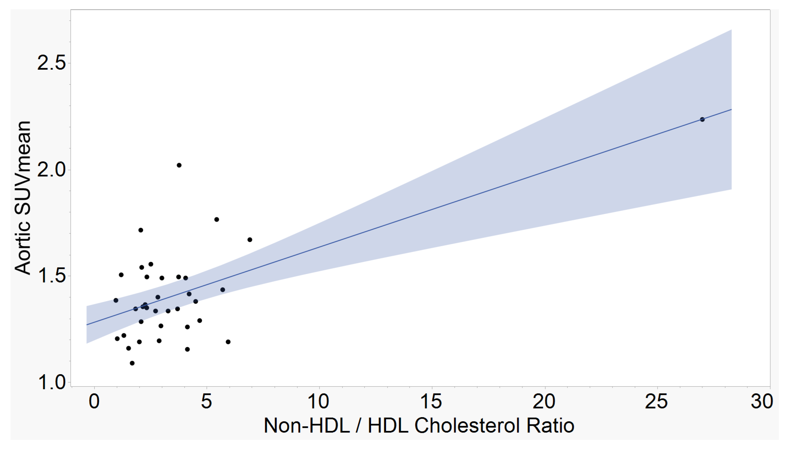 Ijms 23 13056 g003 Ijms 23 13056 g003