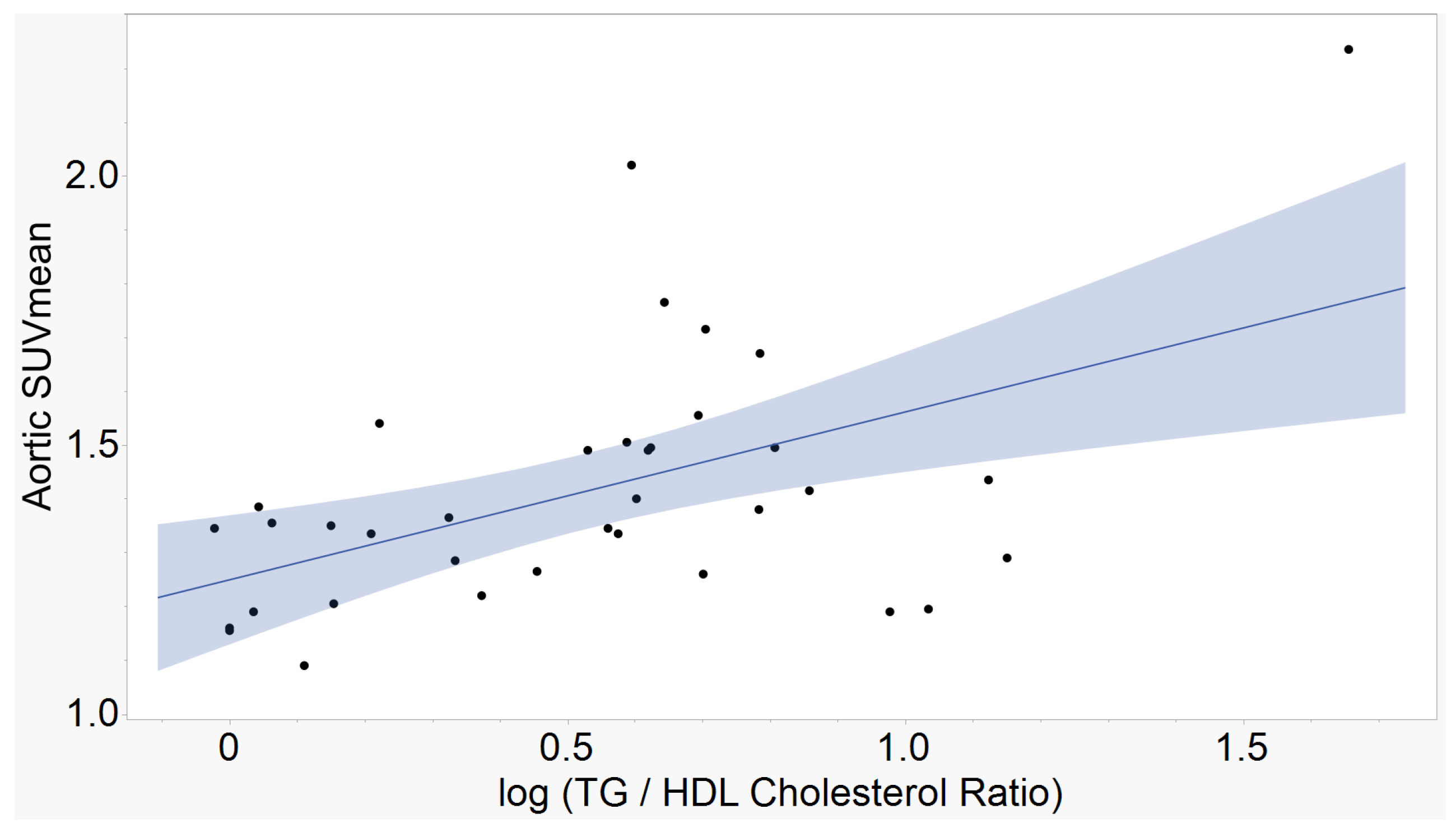 Ijms 23 13056 g004 Ijms 23 13056 g004