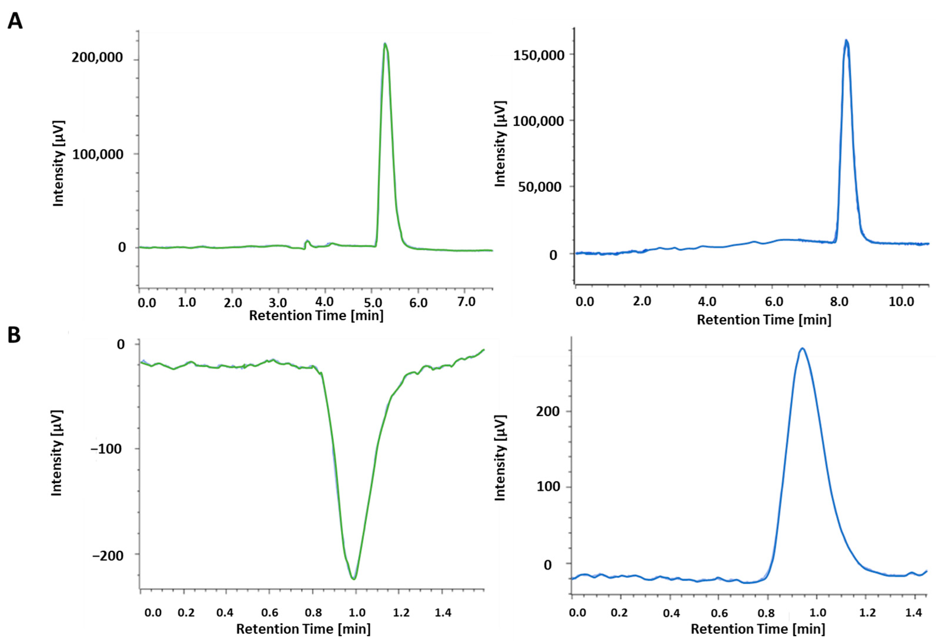 Ijms 23 13061 g003 Ijms 23 13061 g003