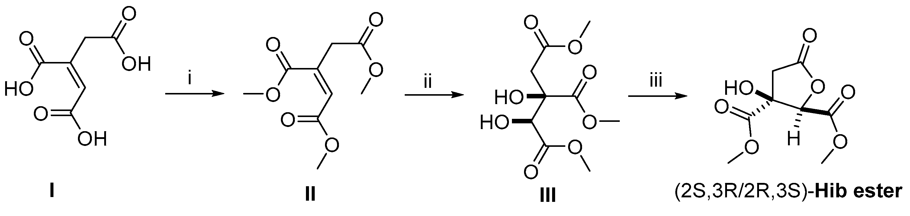 Ijms 23 13061 sch001 Ijms 23 13061 sch001