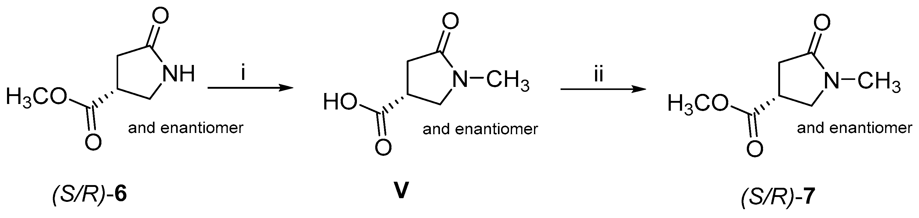 Ijms 23 13061 sch004 Ijms 23 13061 sch004
