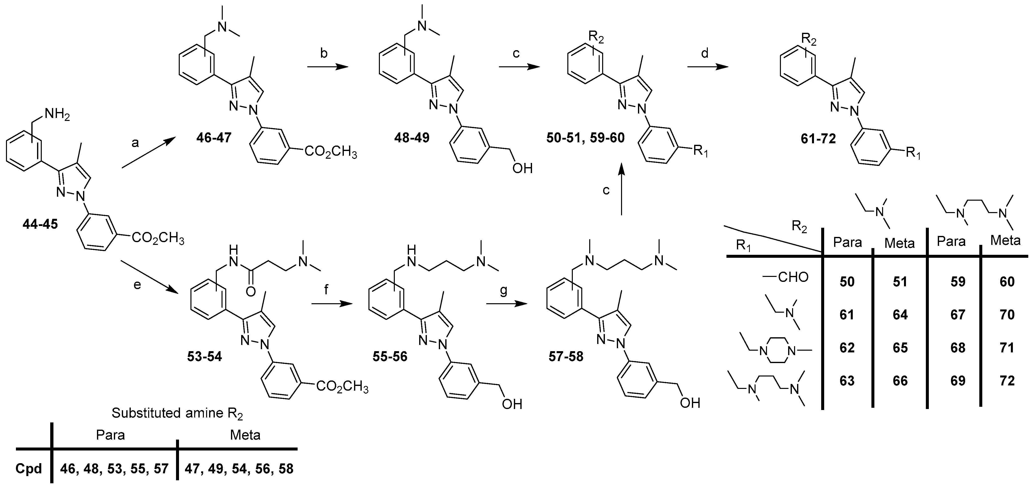 Ijms 23 13111 sch004