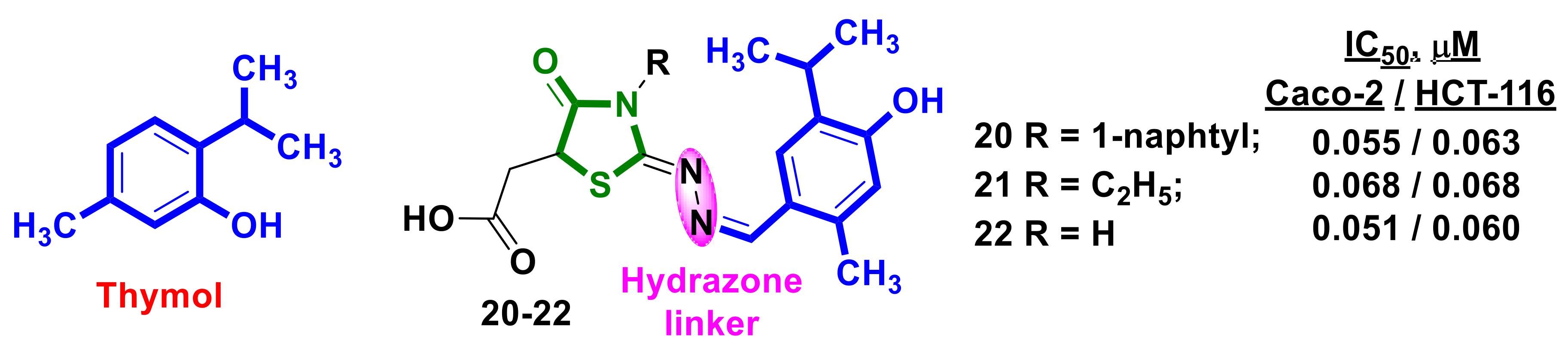 Ijms 23 13135 g009 Ijms 23 13135 g009