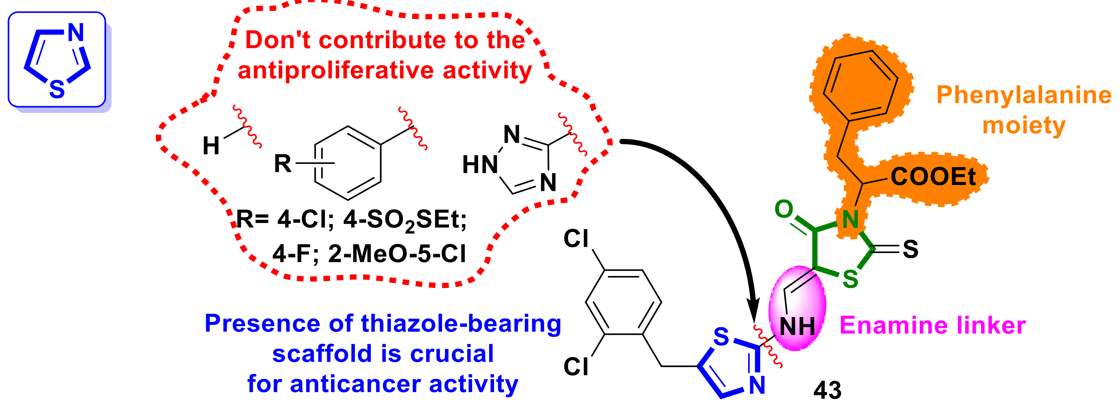 Ijms 23 13135 g018 Ijms 23 13135 g018