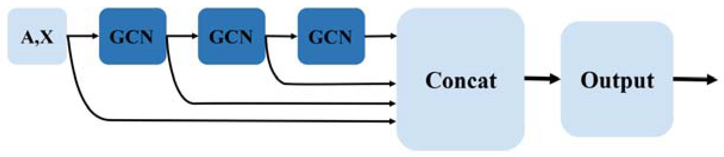 Ijms 23 13155 g002 Ijms 23 13155 g002