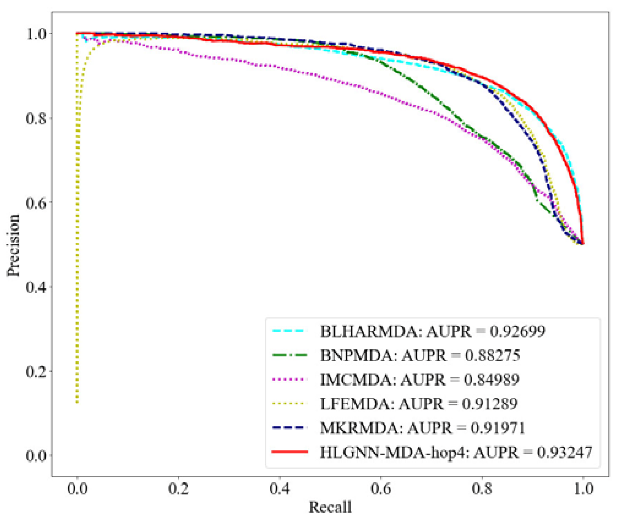 Ijms 23 13155 g005 Ijms 23 13155 g005