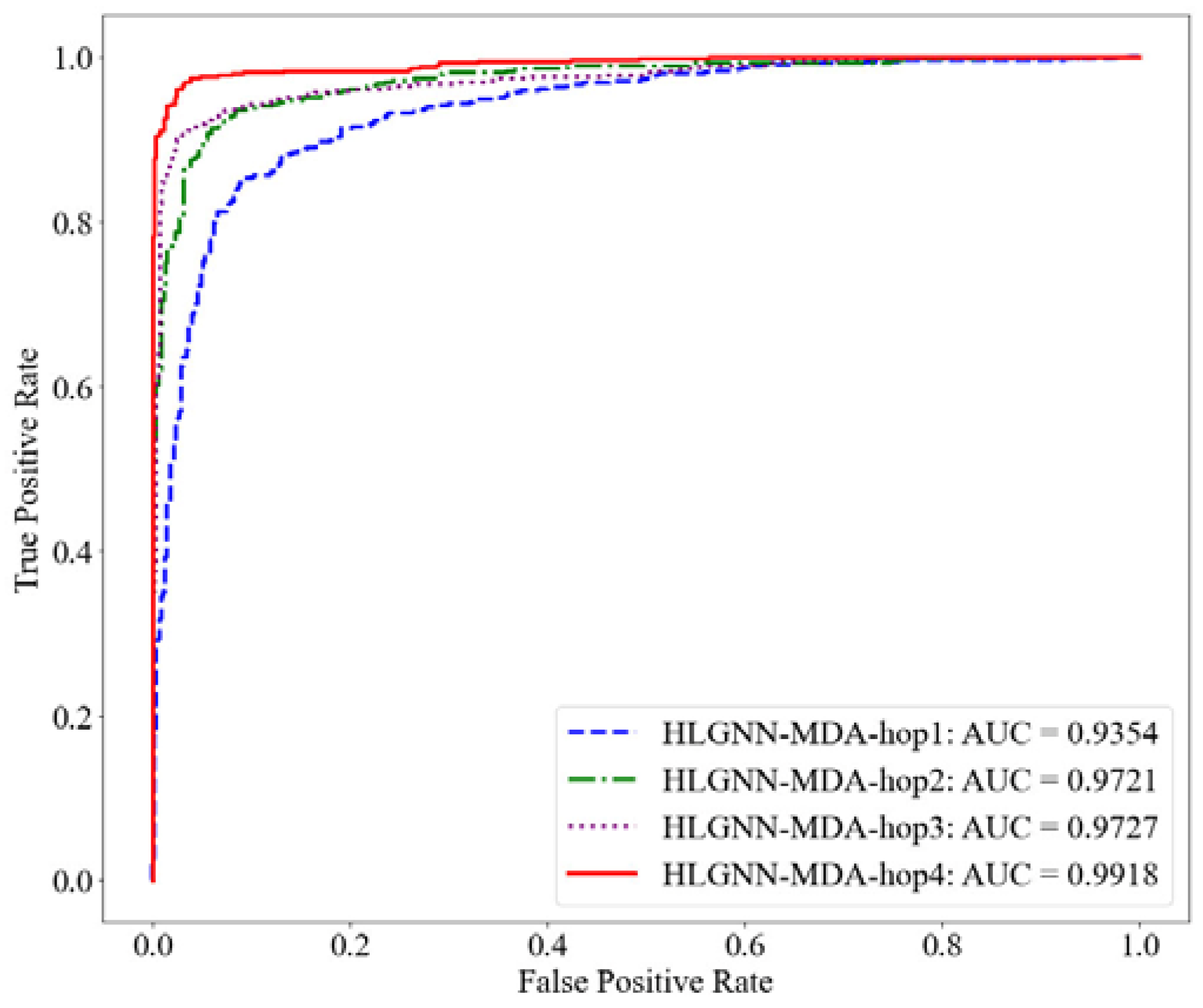 Ijms 23 13155 g006 Ijms 23 13155 g006