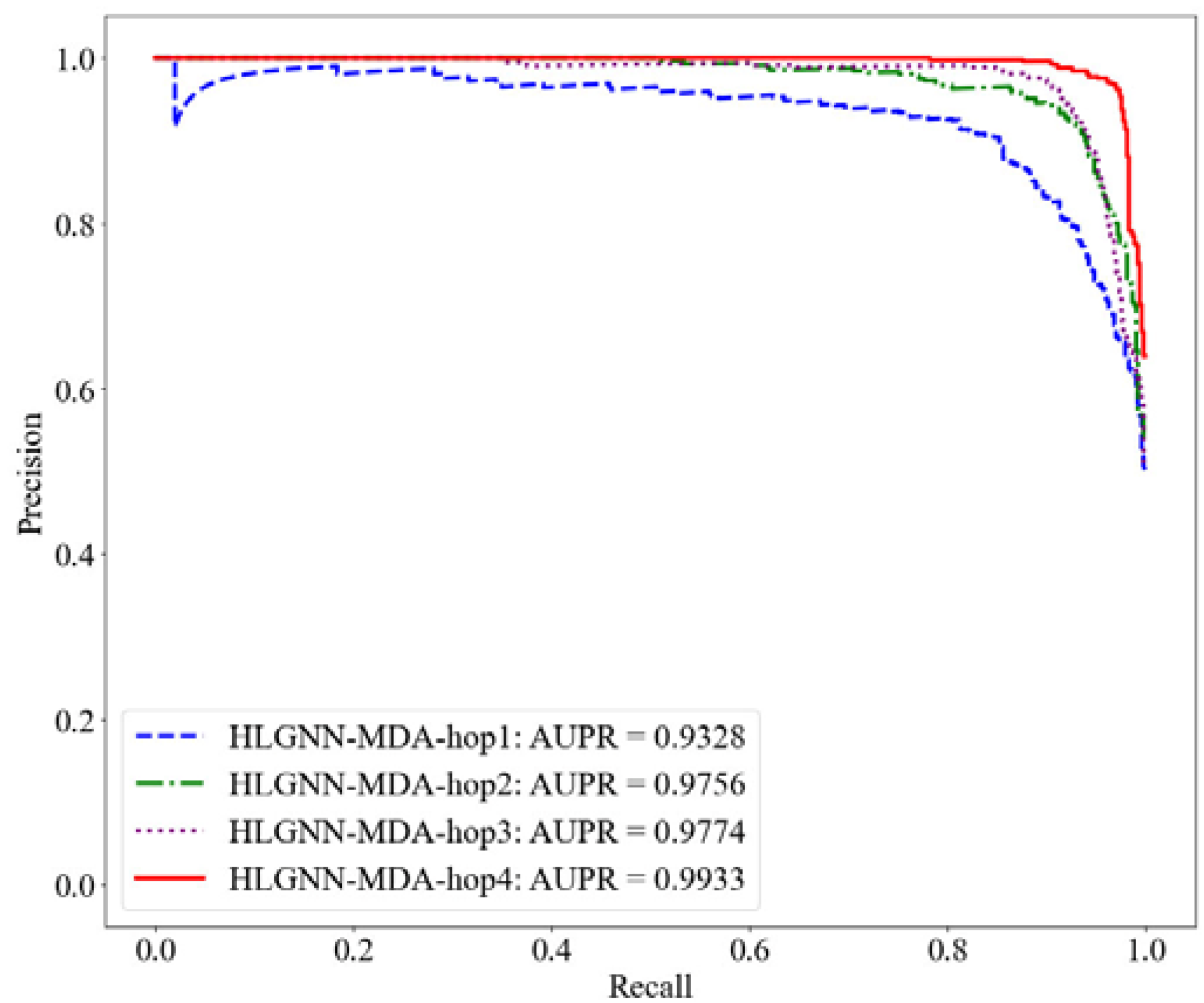 Ijms 23 13155 g007 Ijms 23 13155 g007