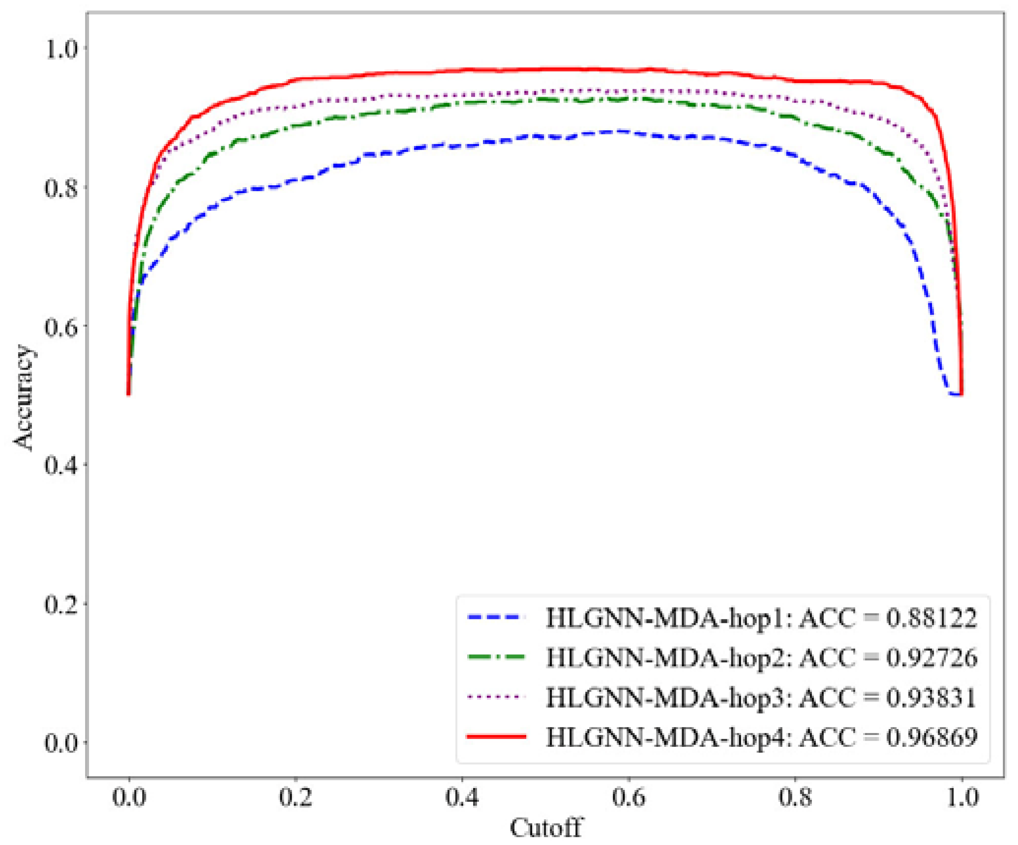 Ijms 23 13155 g008 Ijms 23 13155 g008