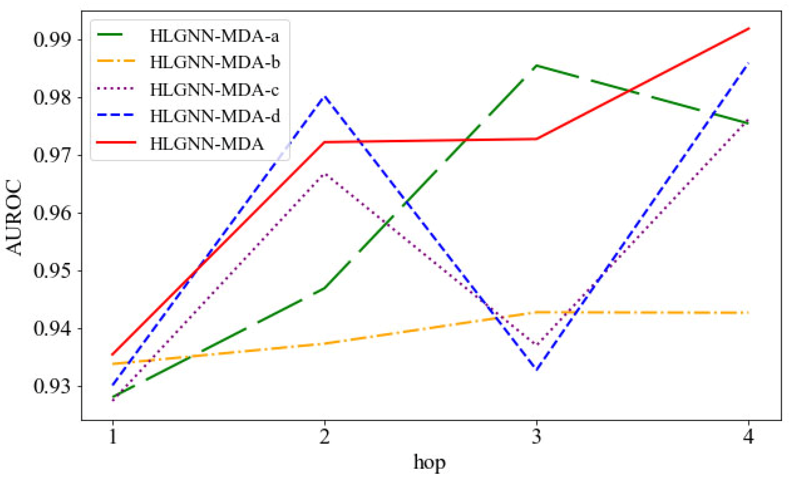 Ijms 23 13155 g009 Ijms 23 13155 g009