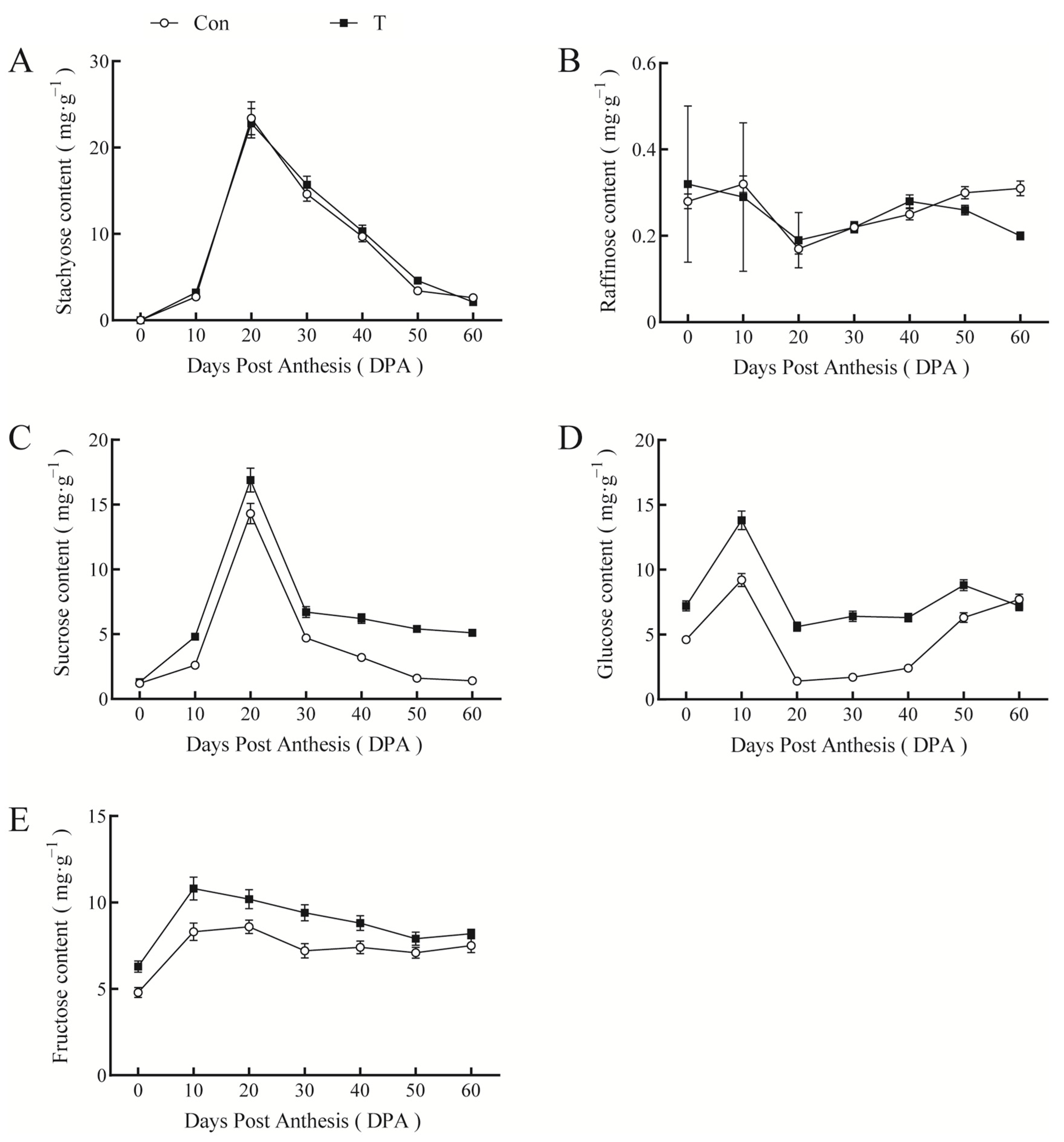 Ijms 23 13157 g008 Ijms 23 13157 g008