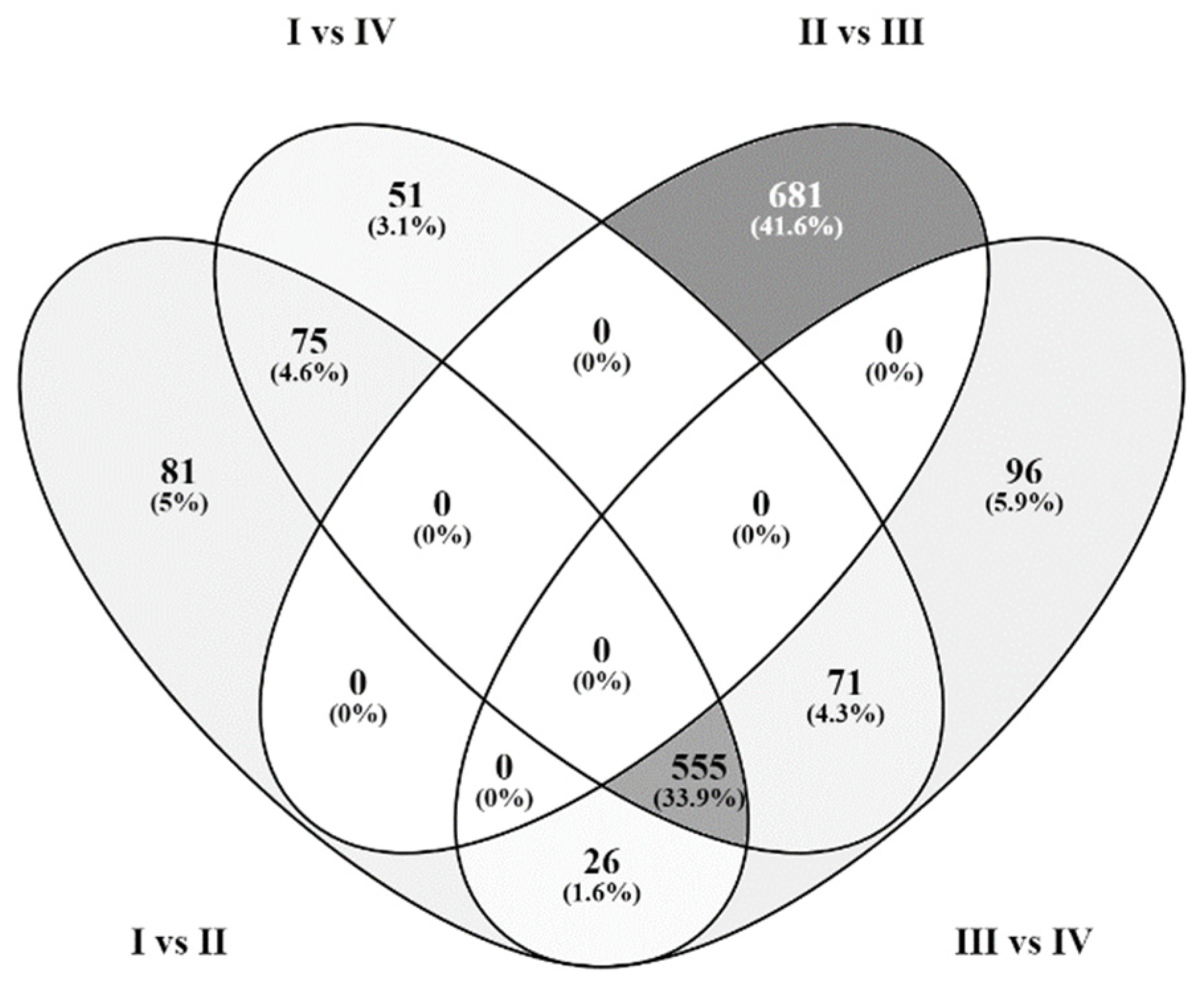 Ijms 23 13168 g001 Ijms 23 13168 g001