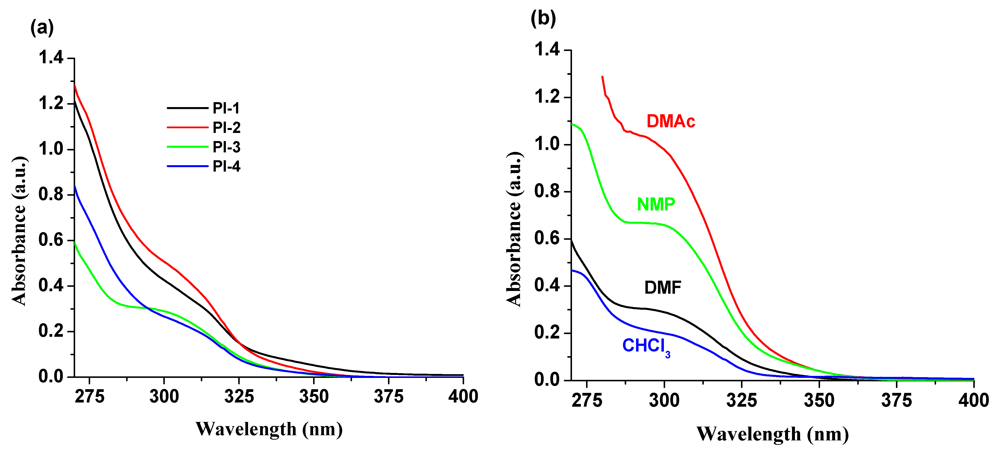Ijms 23 13174 g002 Ijms 23 13174 g002