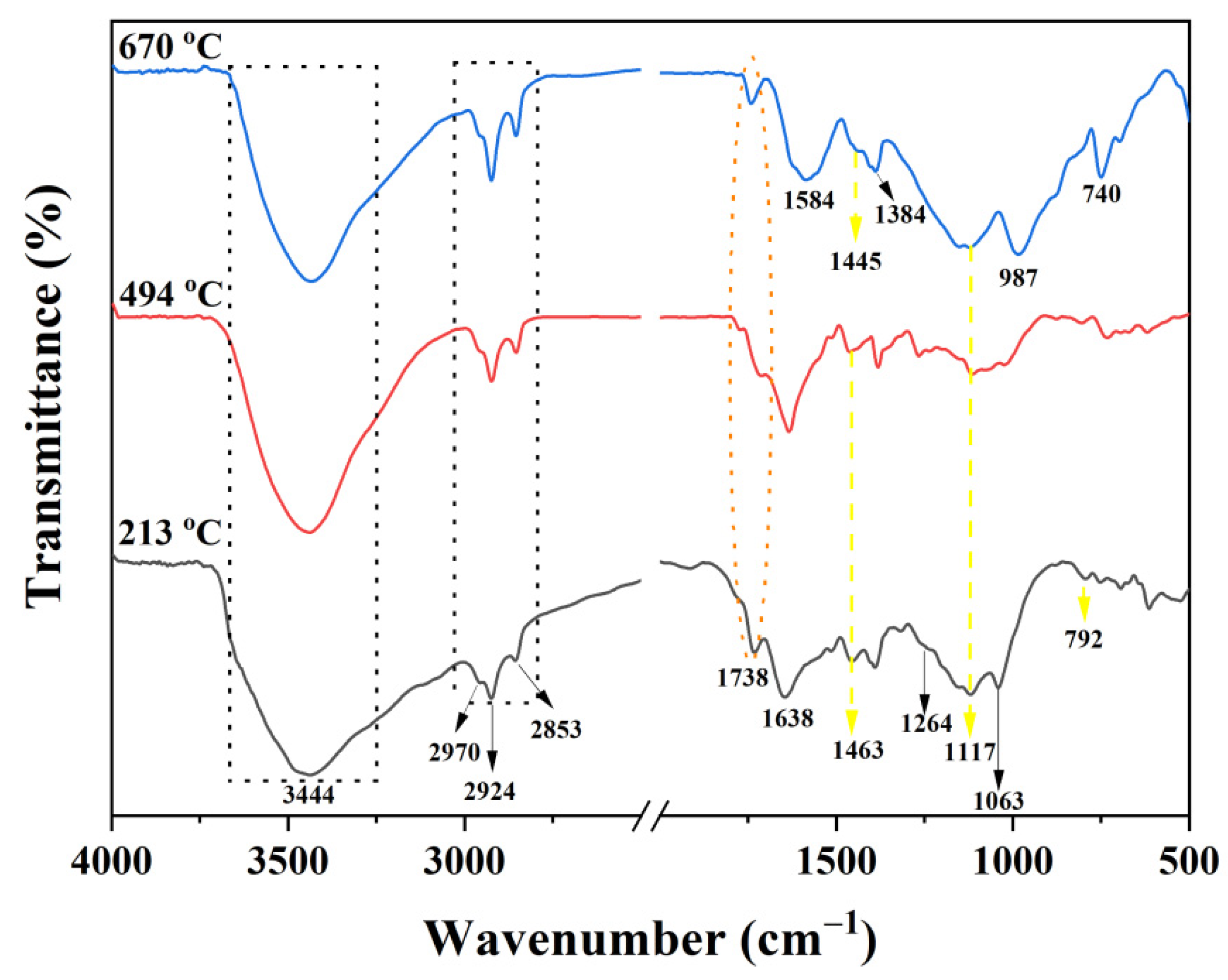 Ijms 23 13174 g011 Ijms 23 13174 g011