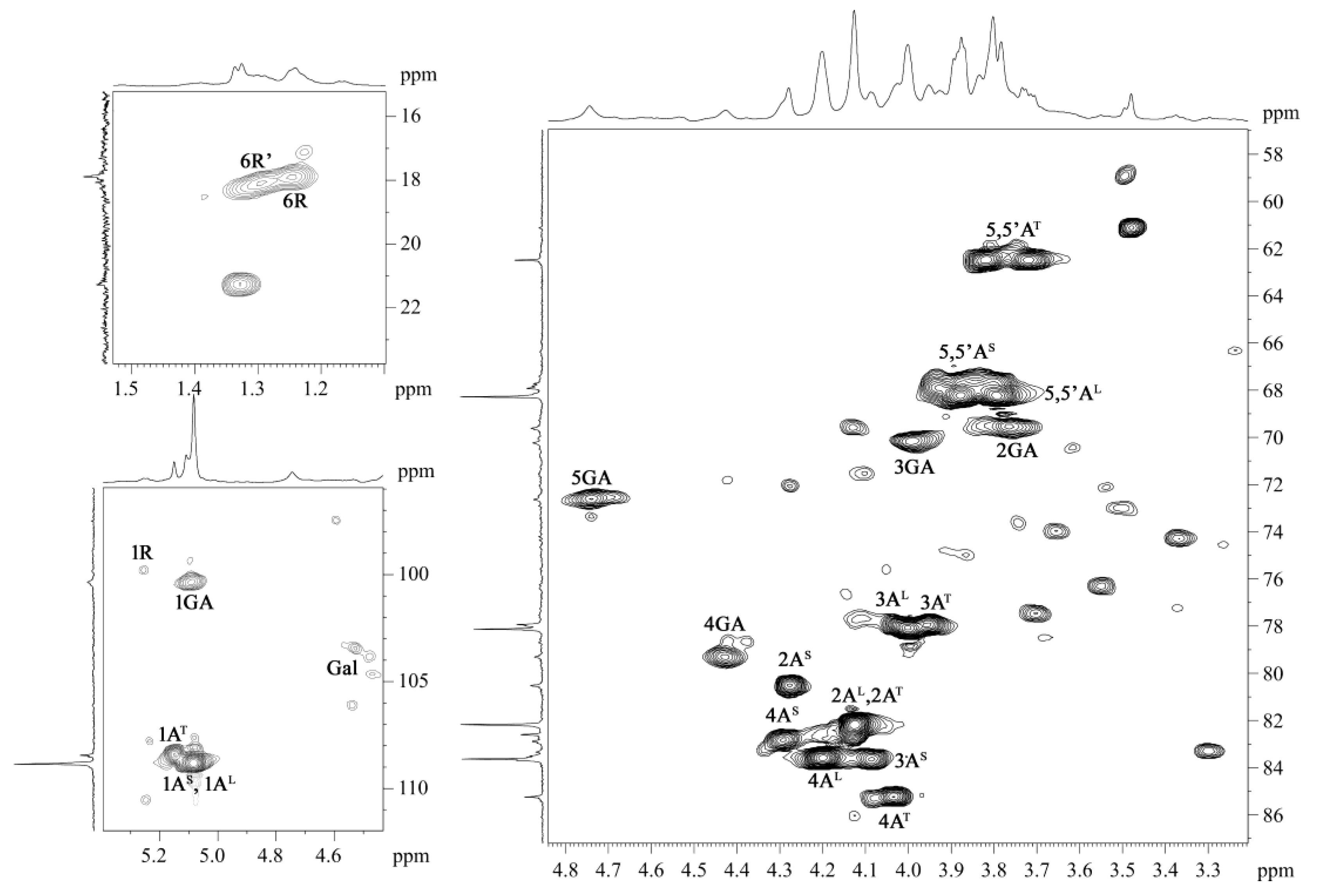 Ijms 23 13175 g004 Ijms 23 13175 g004