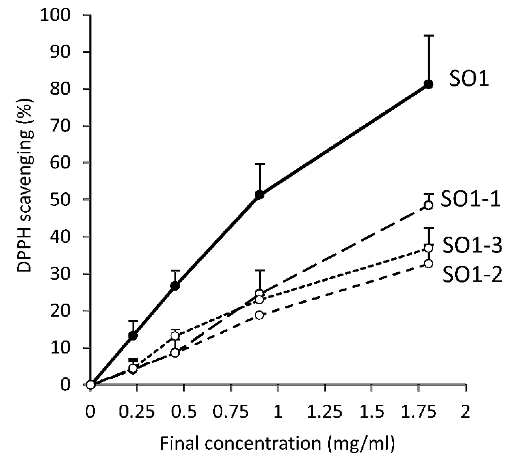 Ijms 23 13175 g008 Ijms 23 13175 g008