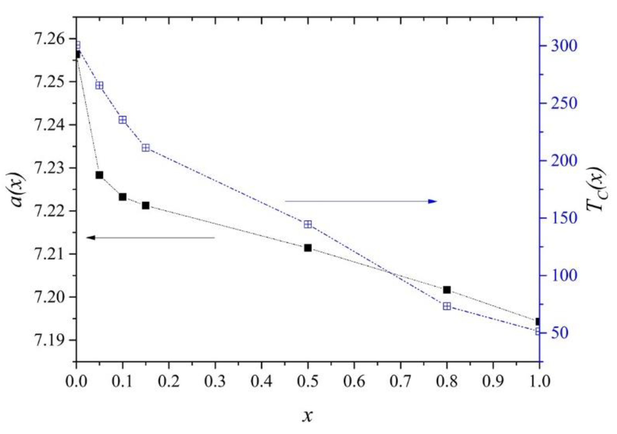 Ijms 23 13182 g001 Ijms 23 13182 g001