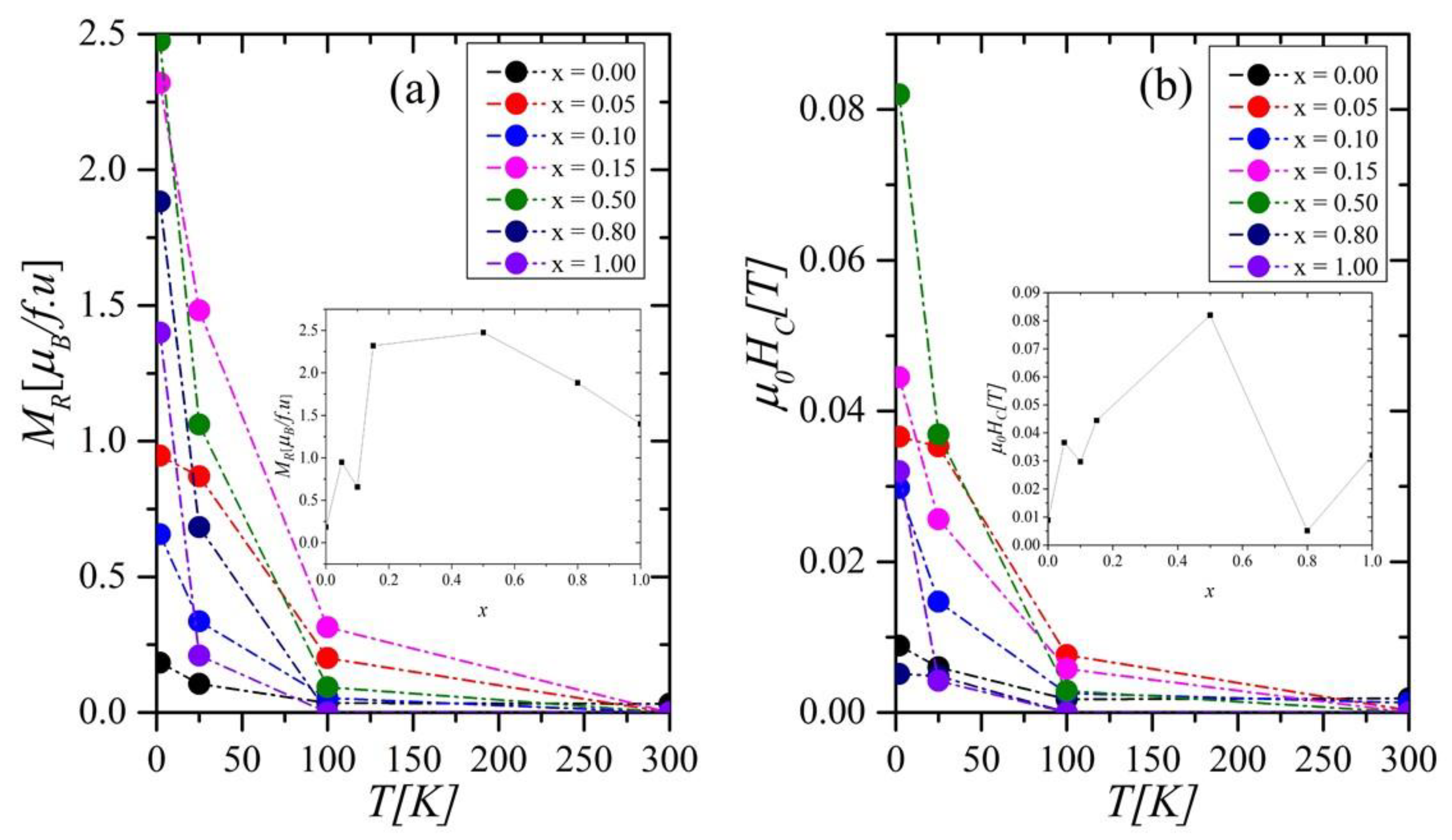 Ijms 23 13182 g006 Ijms 23 13182 g006