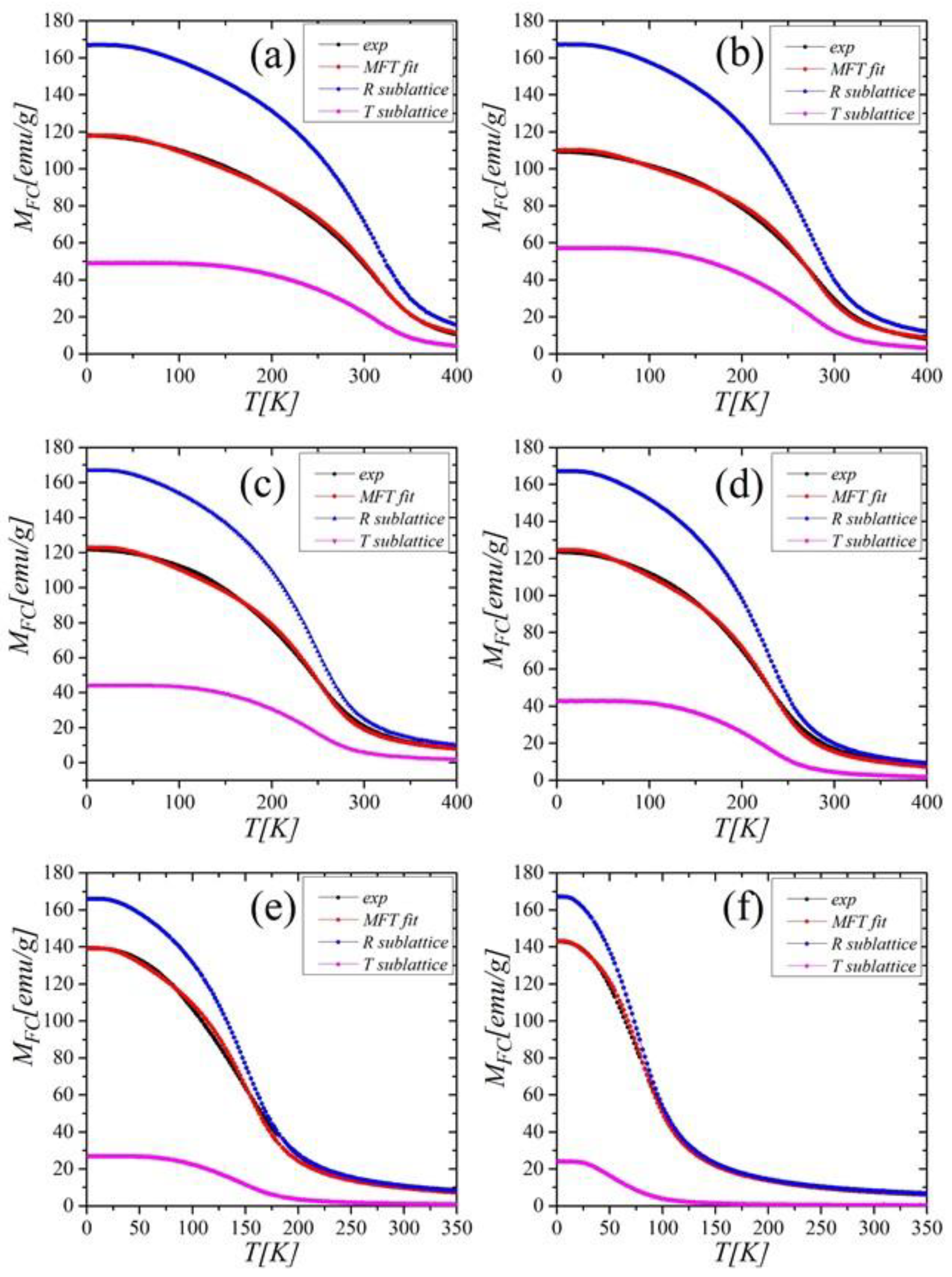 Ijms 23 13182 g007 Ijms 23 13182 g007