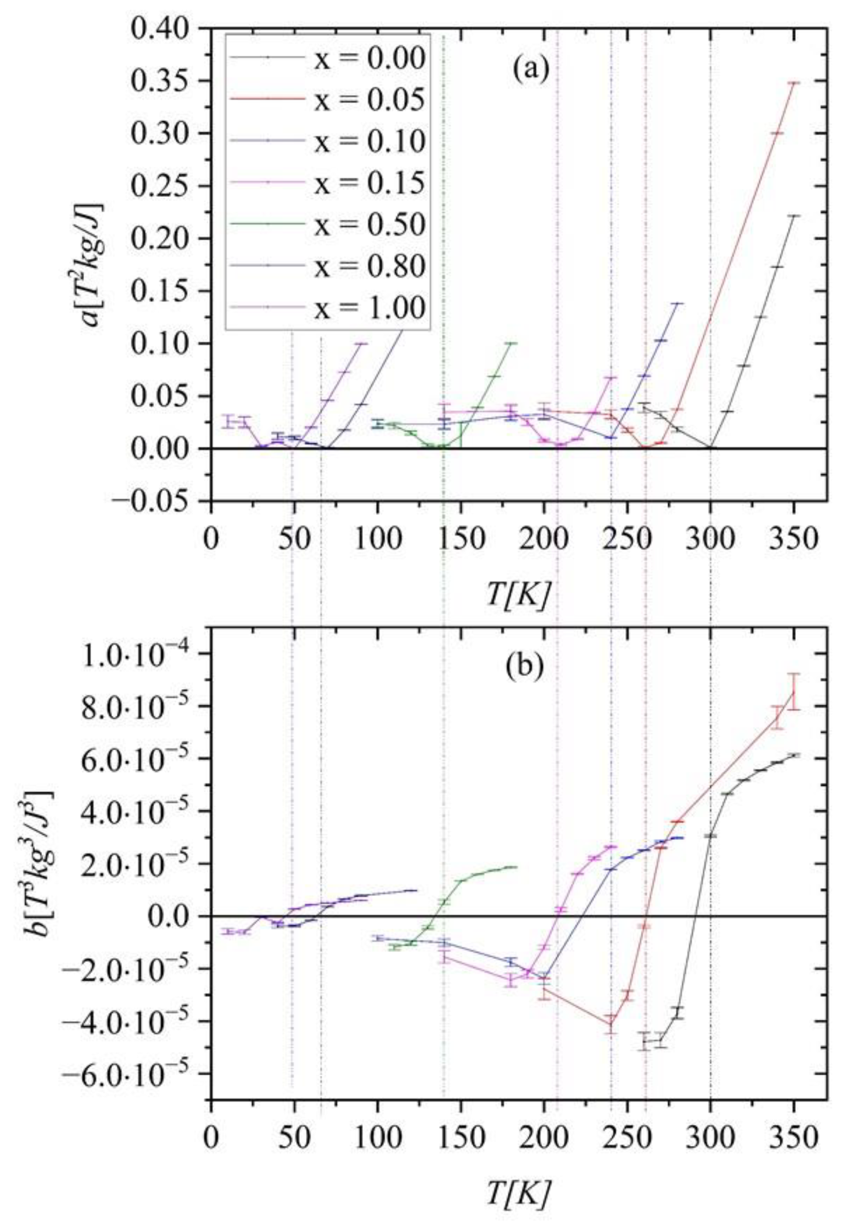 Ijms 23 13182 g008 Ijms 23 13182 g008