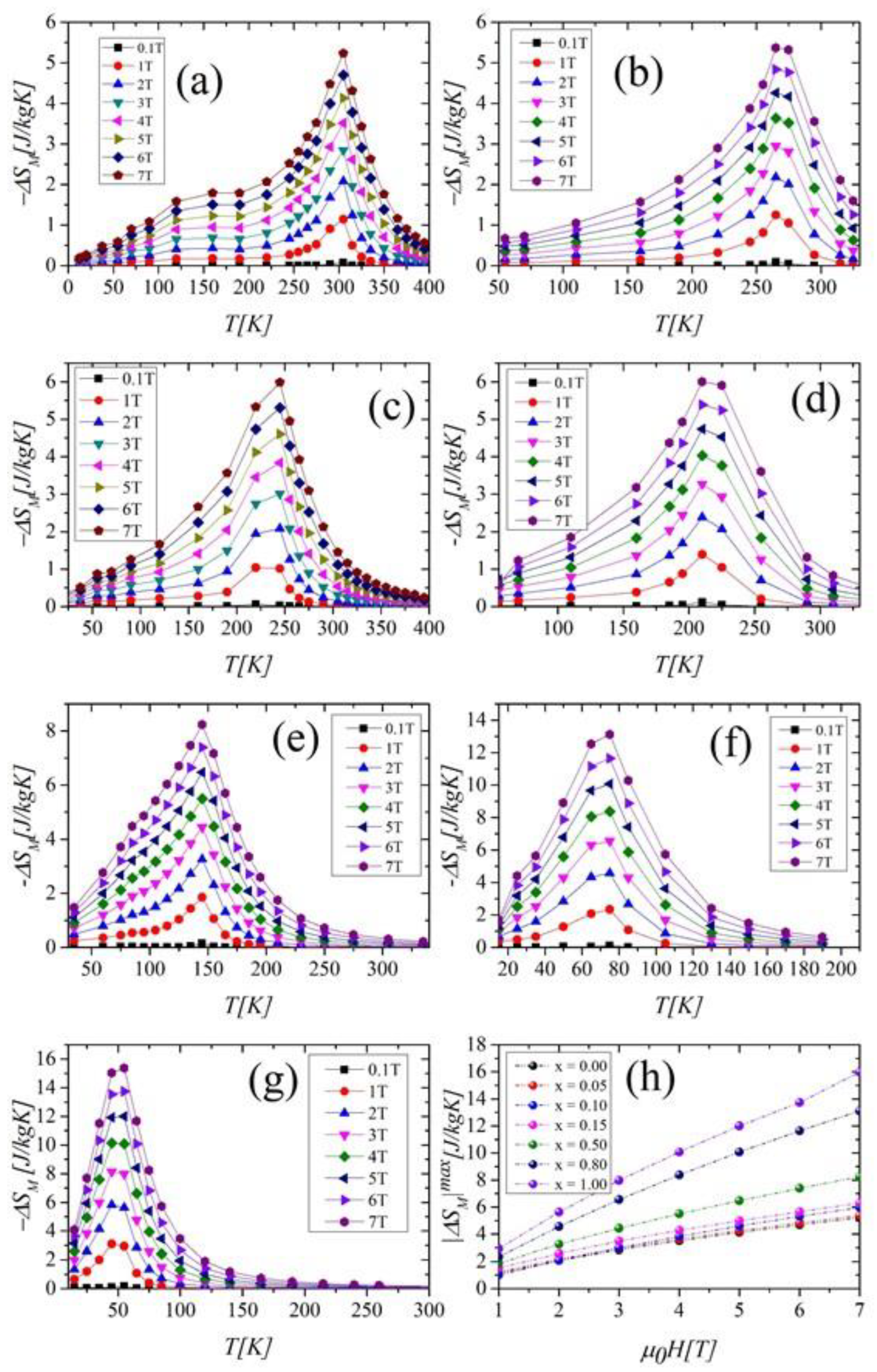 Ijms 23 13182 g009 Ijms 23 13182 g009